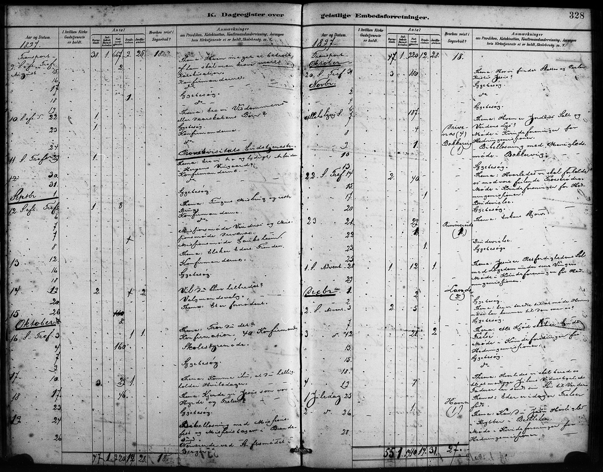 Fitjar sokneprestembete, AV/SAB-A-99926: Parish register (official) no. A 2, 1882-1899, p. 328