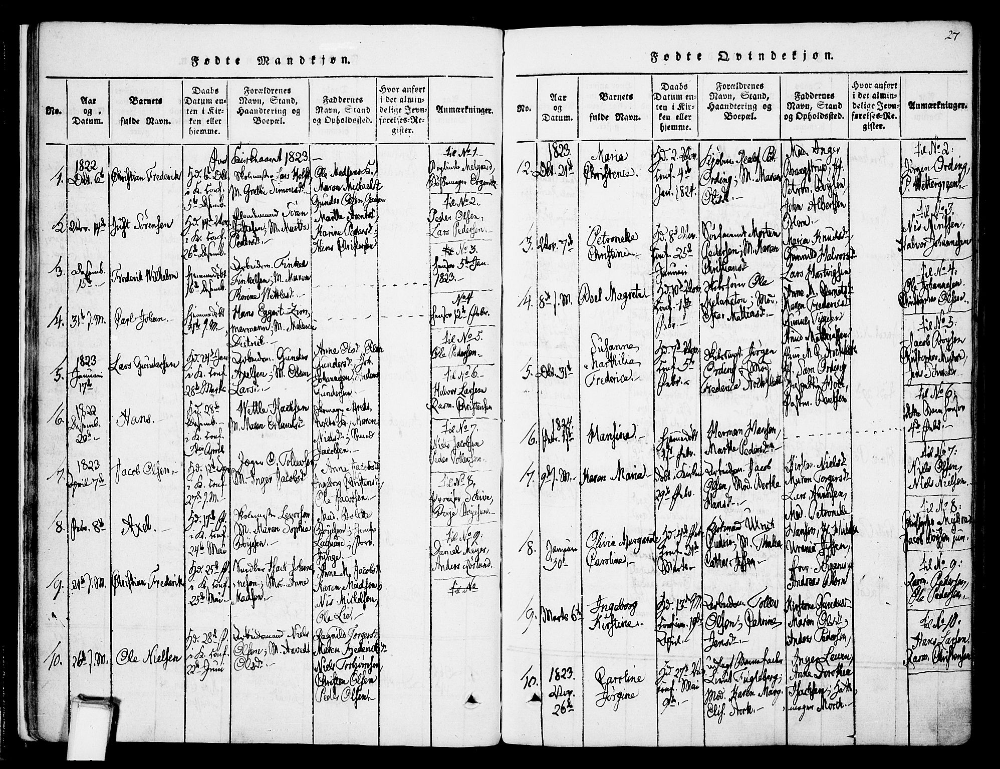 Skien kirkebøker, SAKO/A-302/F/Fa/L0005: Parish register (official) no. 5, 1814-1843, p. 27