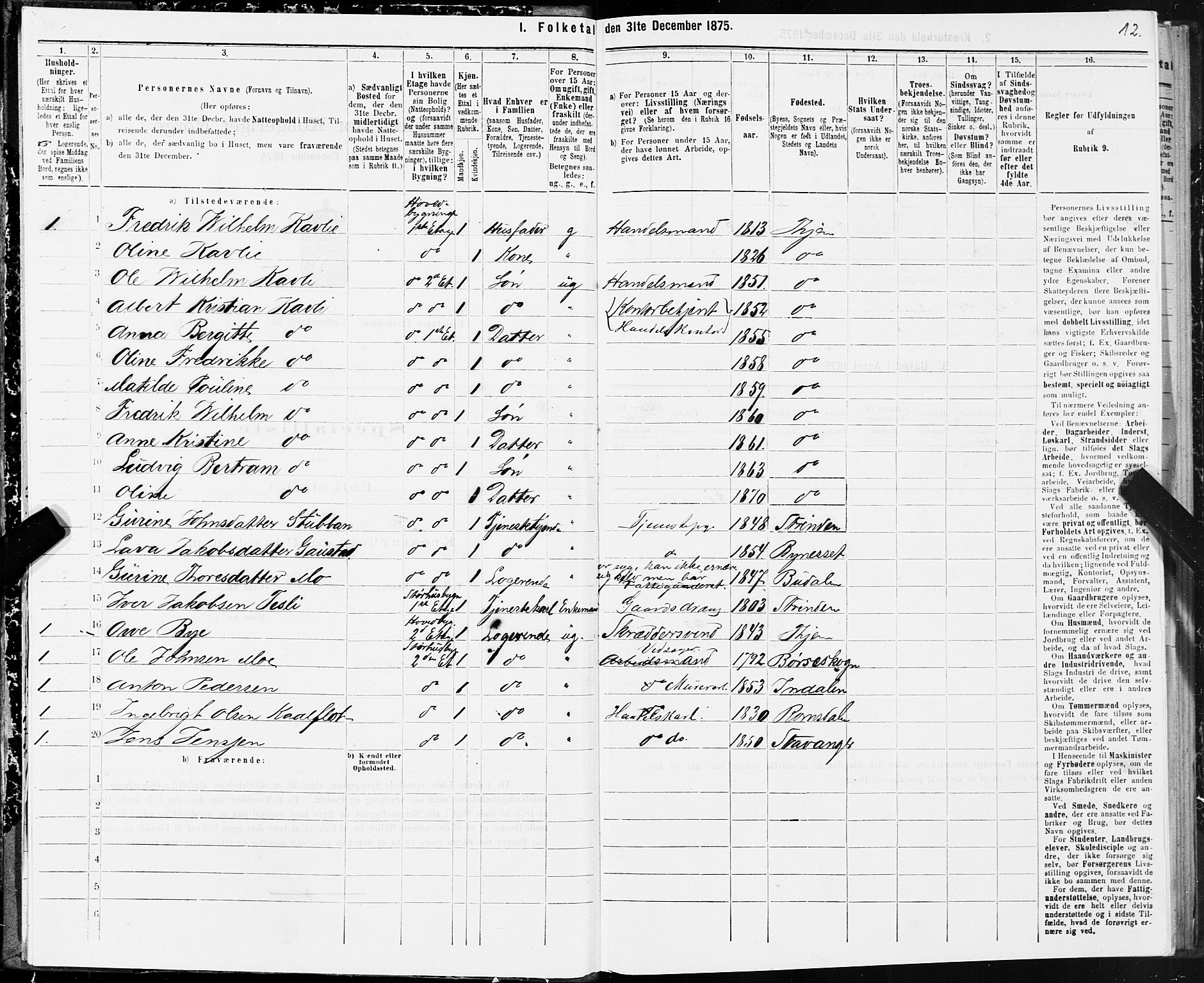 SAT, 1875 census for 1601 Trondheim, 1875, p. 4012