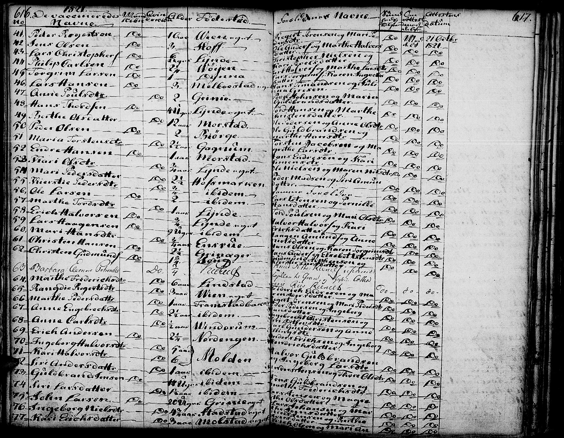 Gran prestekontor, SAH/PREST-112/H/Ha/Haa/L0006: Parish register (official) no. 6, 1787-1824, p. 616-617