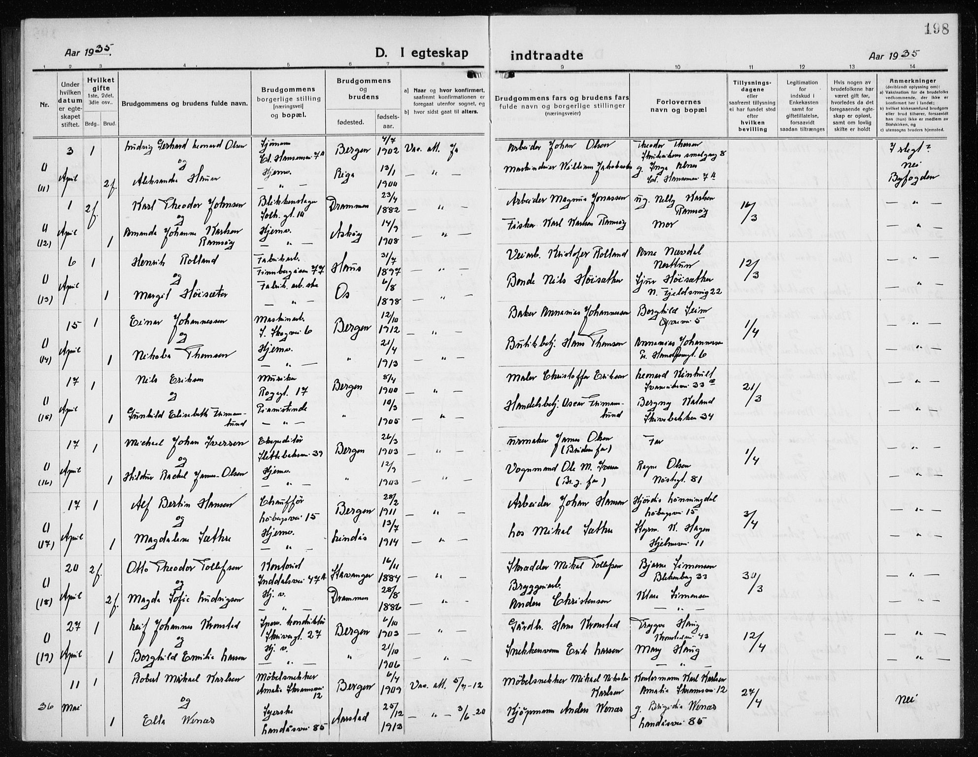 Årstad Sokneprestembete, AV/SAB-A-79301/H/Hab/L0020: Parish register (copy) no. C  2, 1920-1935, p. 198