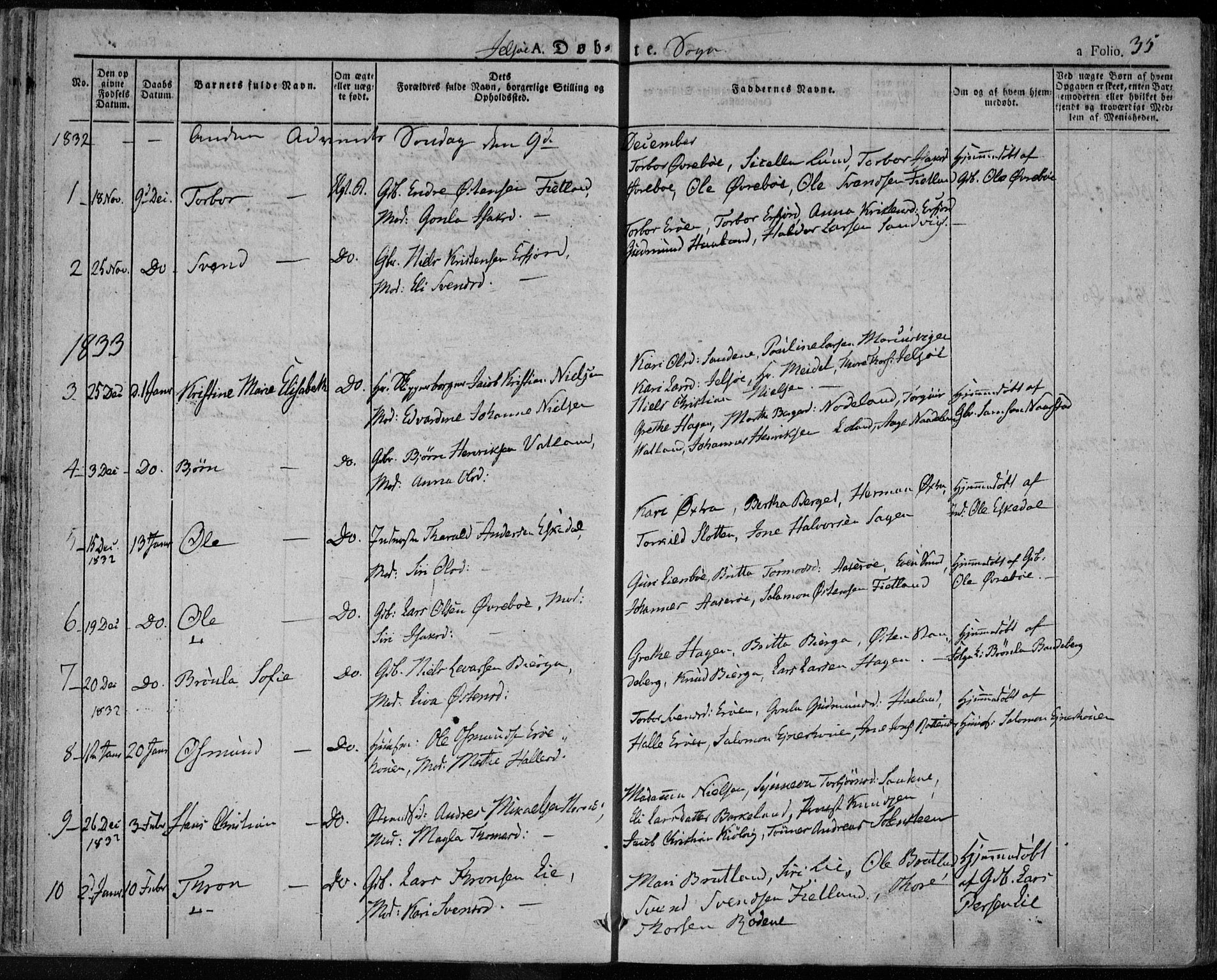 Jelsa sokneprestkontor, SAST/A-101842/01/IV: Parish register (official) no. A 6.1, 1828-1853, p. 35