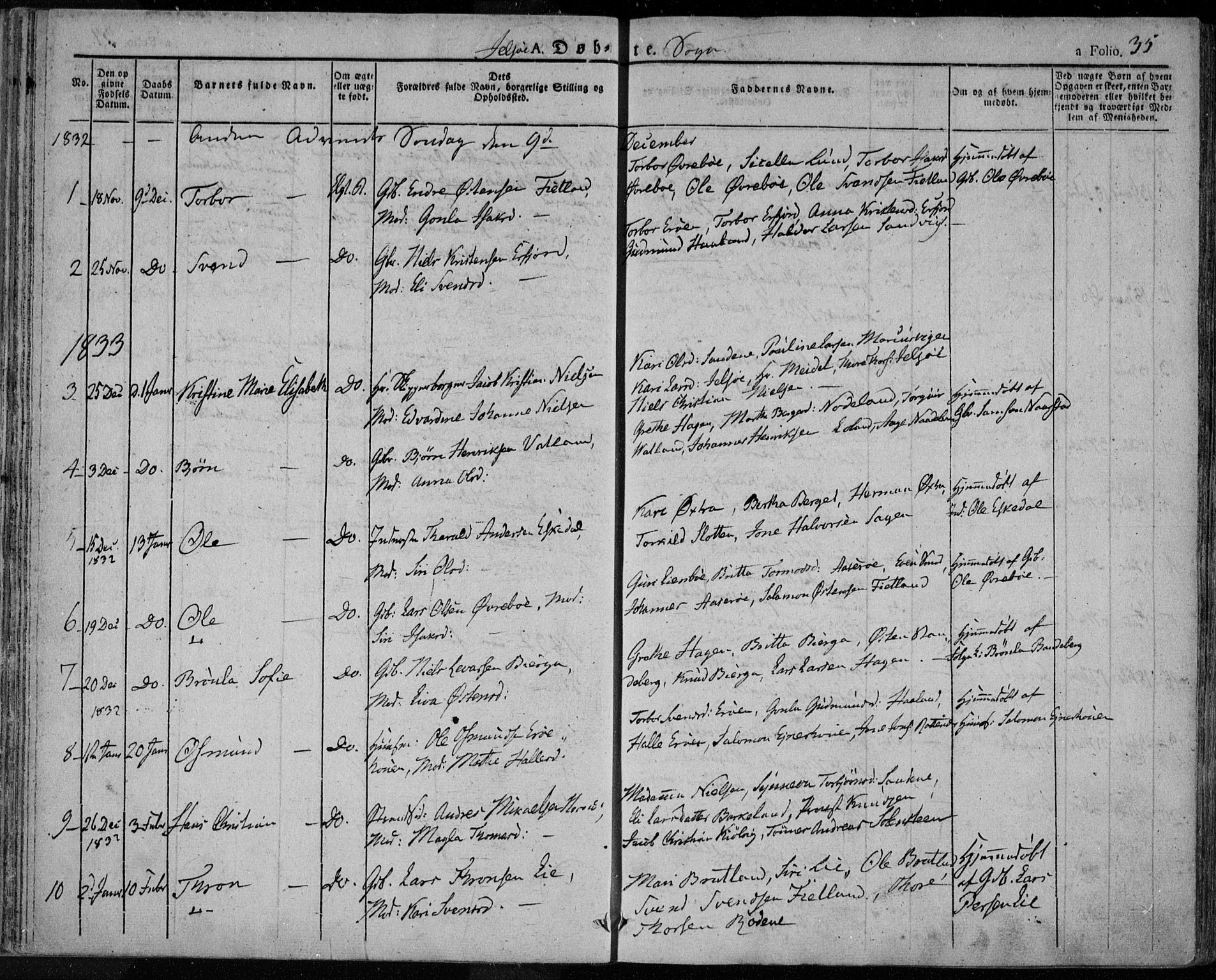 Jelsa sokneprestkontor, AV/SAST-A-101842/01/IV: Parish register (official) no. A 6.1, 1828-1853, p. 35