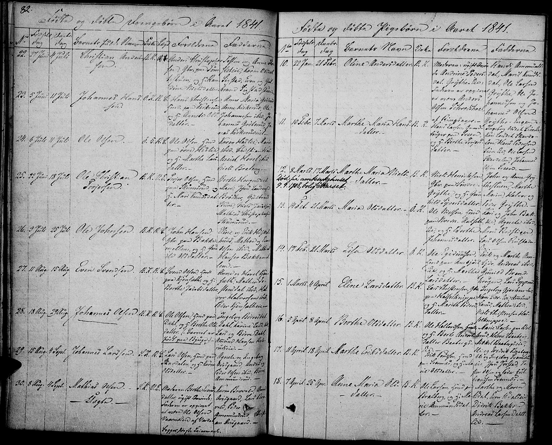 Biri prestekontor, SAH/PREST-096/H/Ha/Haa/L0004: Parish register (official) no. 4, 1829-1842, p. 82