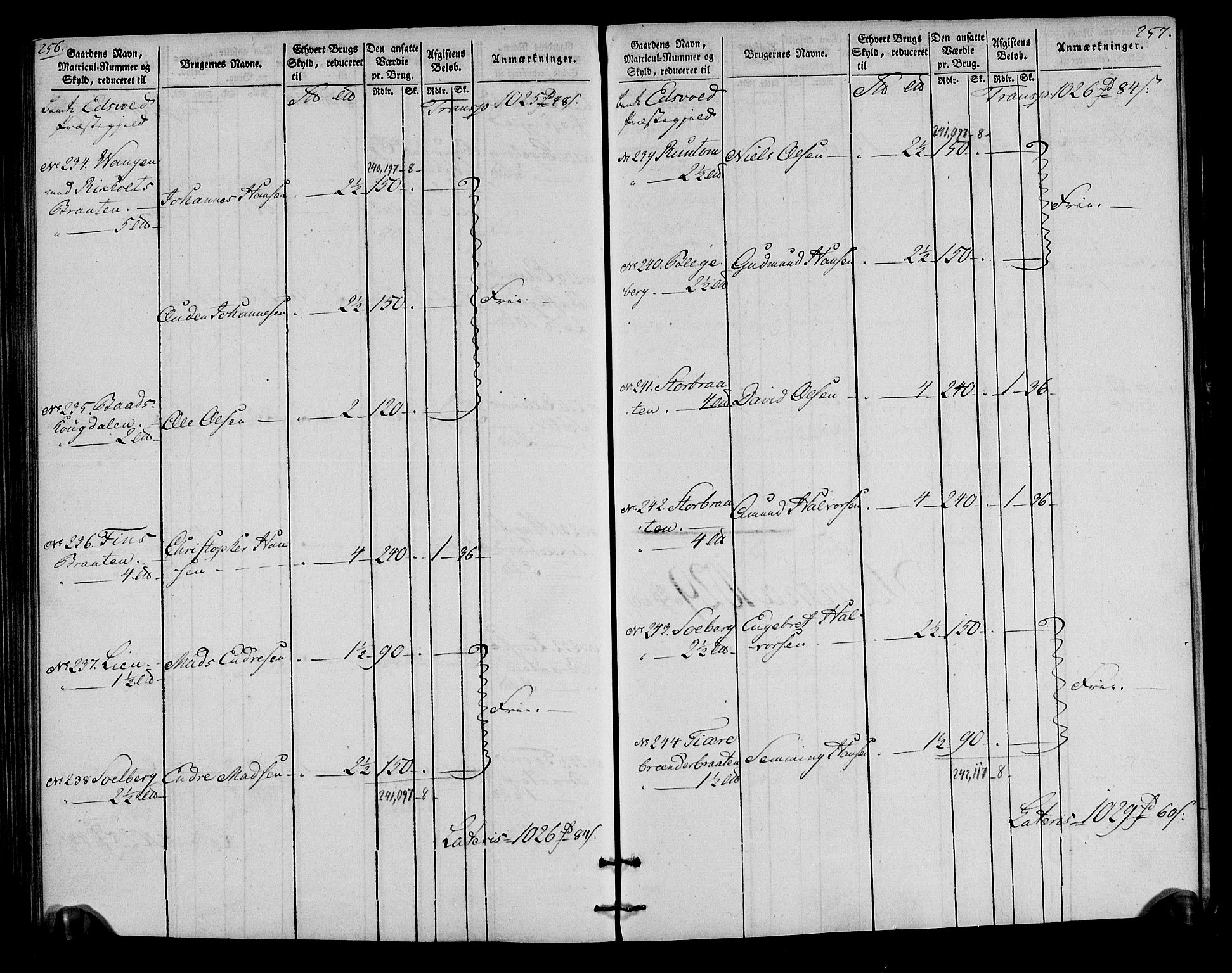 Rentekammeret inntil 1814, Realistisk ordnet avdeling, AV/RA-EA-4070/N/Ne/Nea/L0023: Øvre Romerike fogderi. Oppebørselsregister, 1803-1804, p. 130