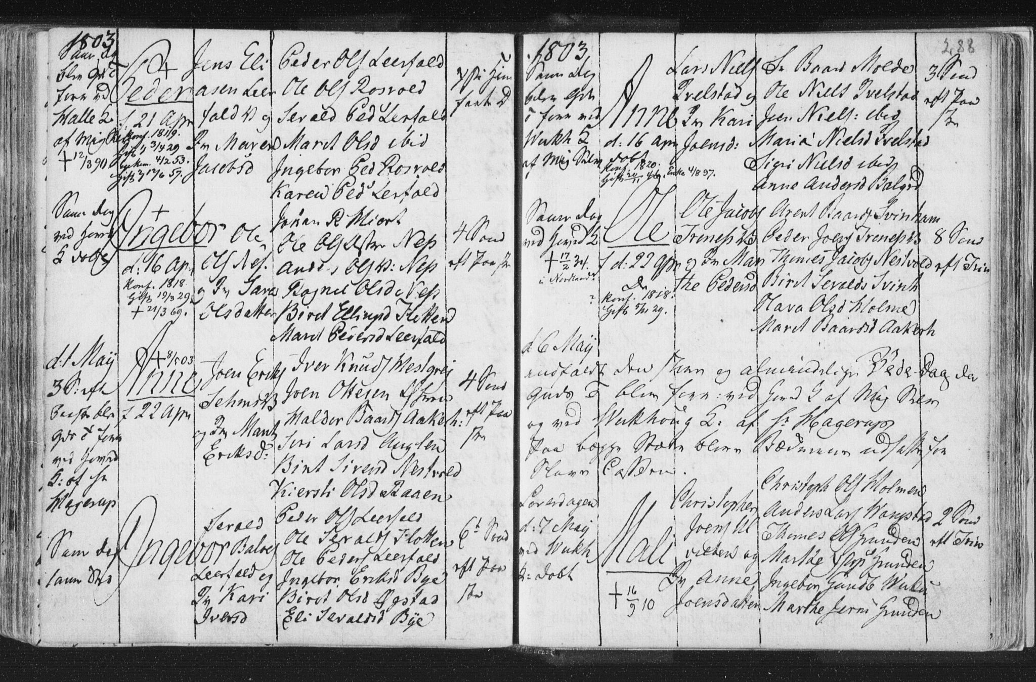 Ministerialprotokoller, klokkerbøker og fødselsregistre - Nord-Trøndelag, AV/SAT-A-1458/723/L0232: Parish register (official) no. 723A03, 1781-1804, p. 288