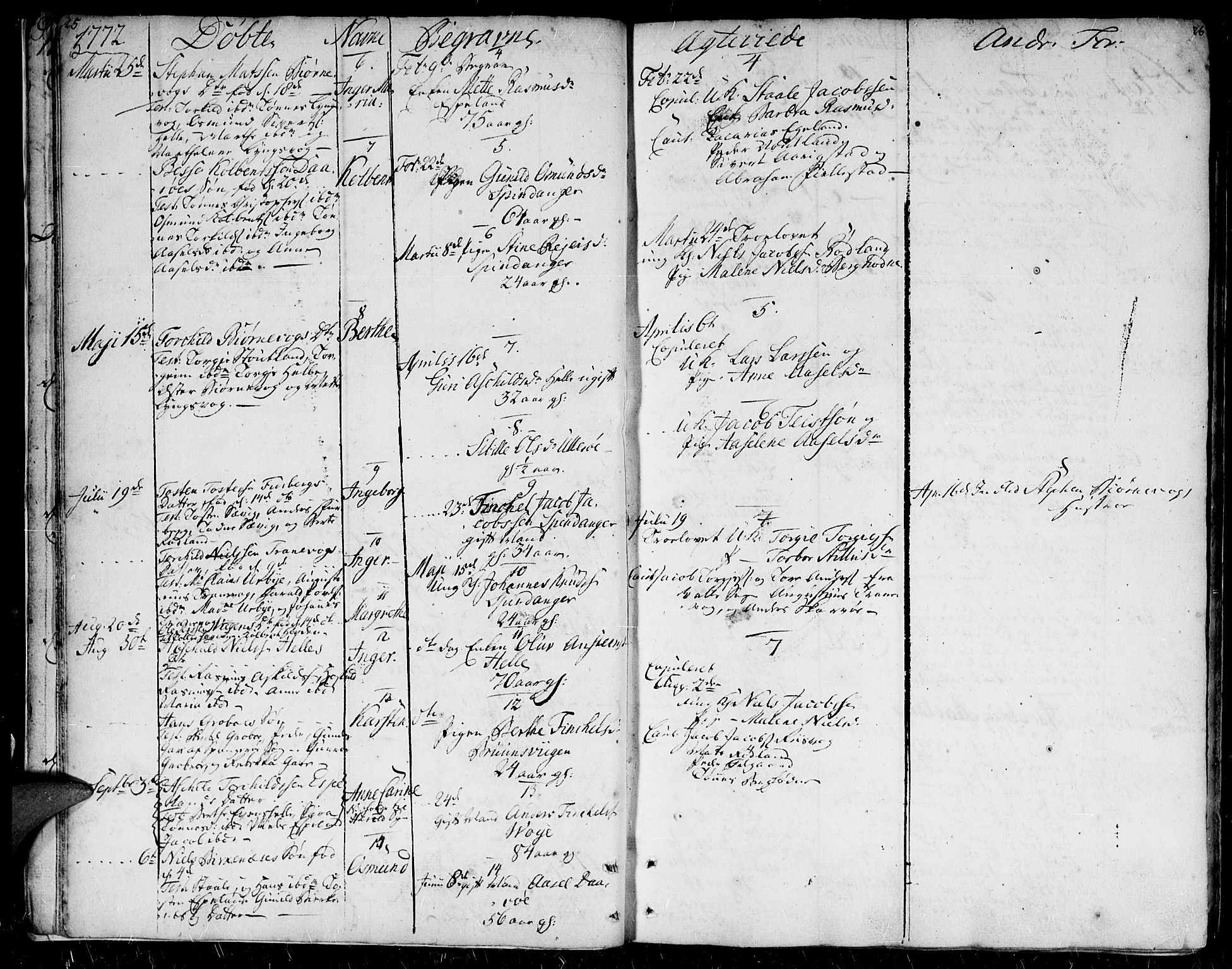 Herad sokneprestkontor, SAK/1111-0018/F/Fa/Faa/L0001: Parish register (official) no. A 1 /2, 1768-1797, p. 25-26