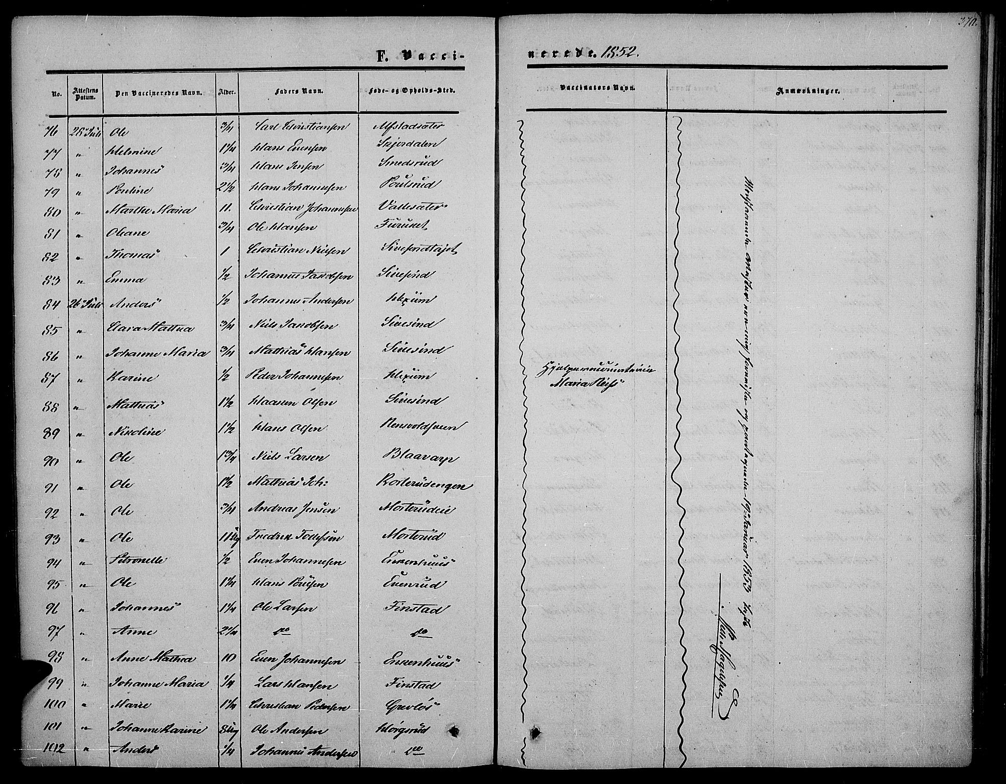 Vestre Toten prestekontor, AV/SAH-PREST-108/H/Ha/Haa/L0005: Parish register (official) no. 5, 1850-1855, p. 370