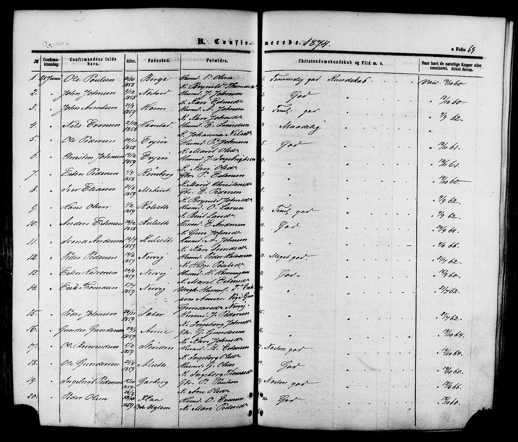 Ministerialprotokoller, klokkerbøker og fødselsregistre - Sør-Trøndelag, SAT/A-1456/695/L1147: Parish register (official) no. 695A07, 1860-1877, p. 69