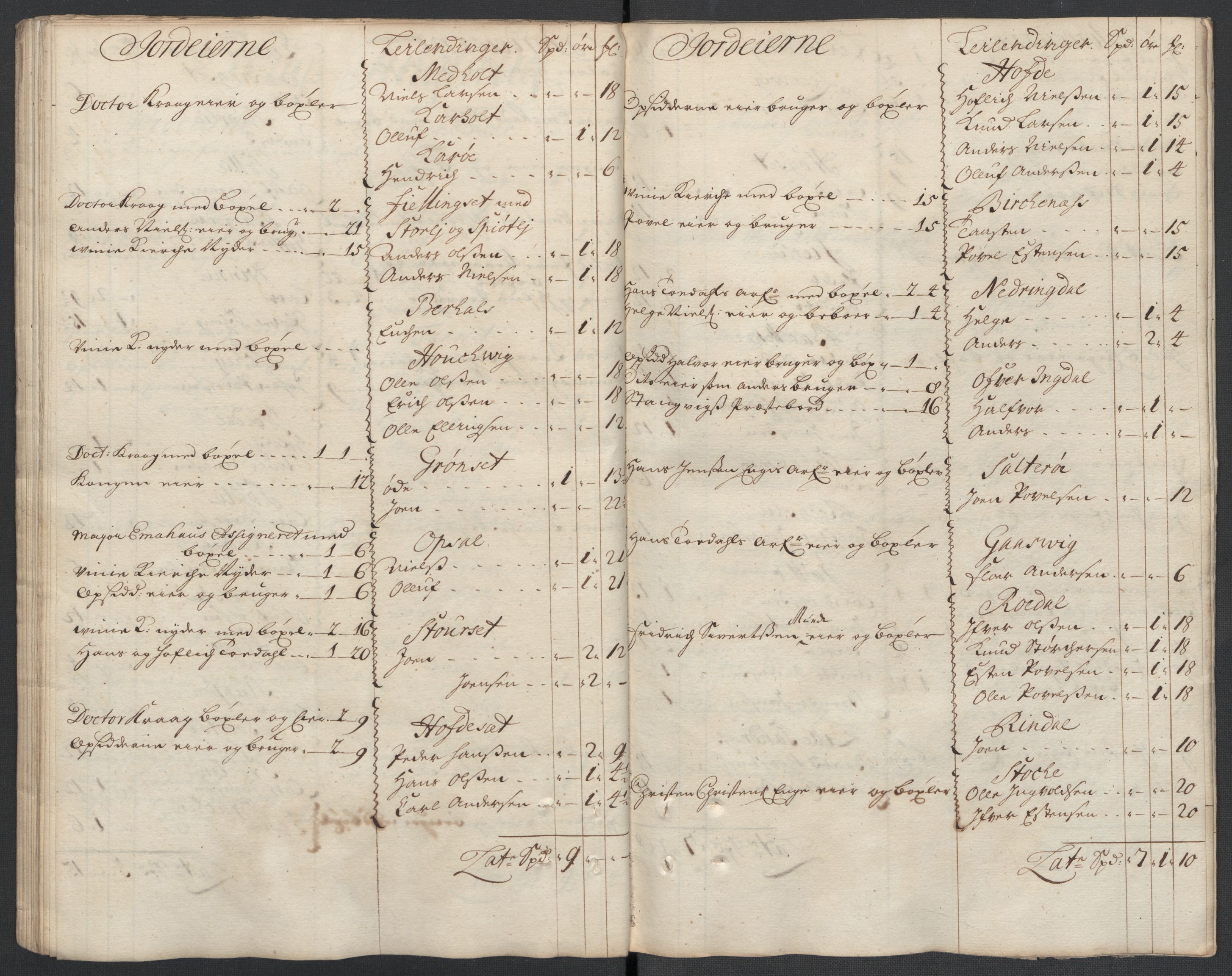 Rentekammeret inntil 1814, Reviderte regnskaper, Fogderegnskap, RA/EA-4092/R56/L3744: Fogderegnskap Nordmøre, 1709-1710, p. 66