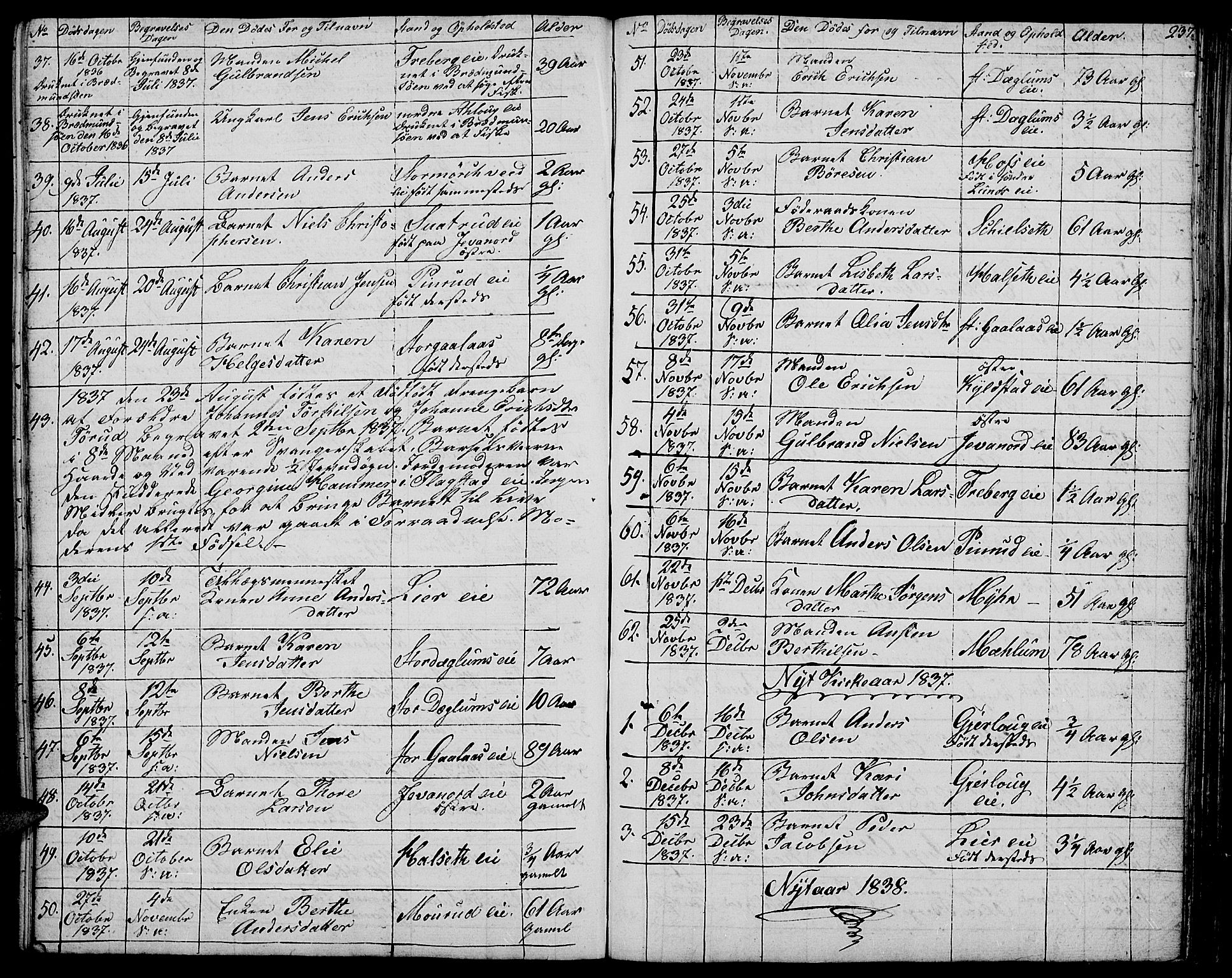 Vang prestekontor, Hedmark, SAH/PREST-008/H/Ha/Hab/L0009: Parish register (copy) no. 9, 1836-1870, p. 237