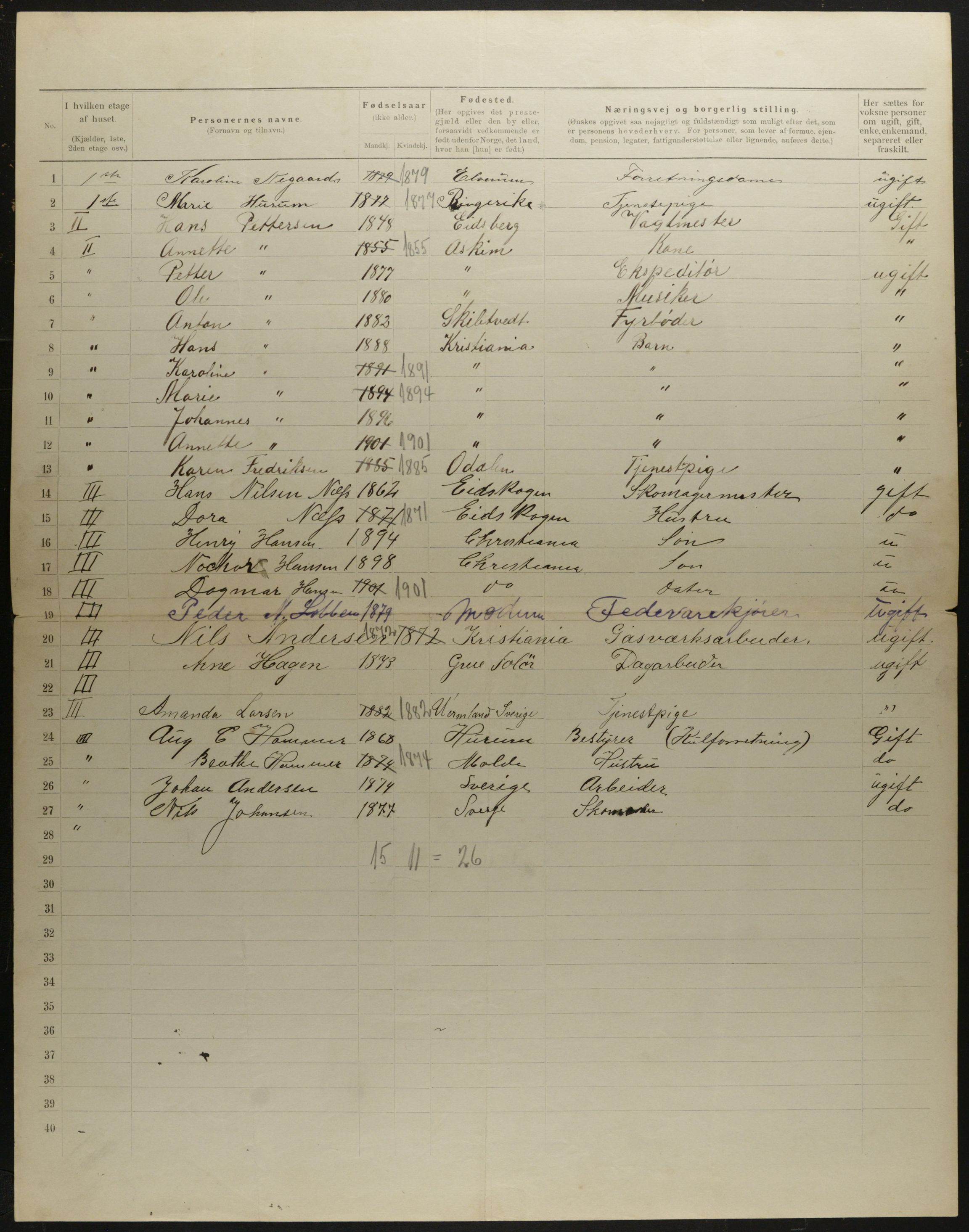 OBA, Municipal Census 1901 for Kristiania, 1901, p. 5688