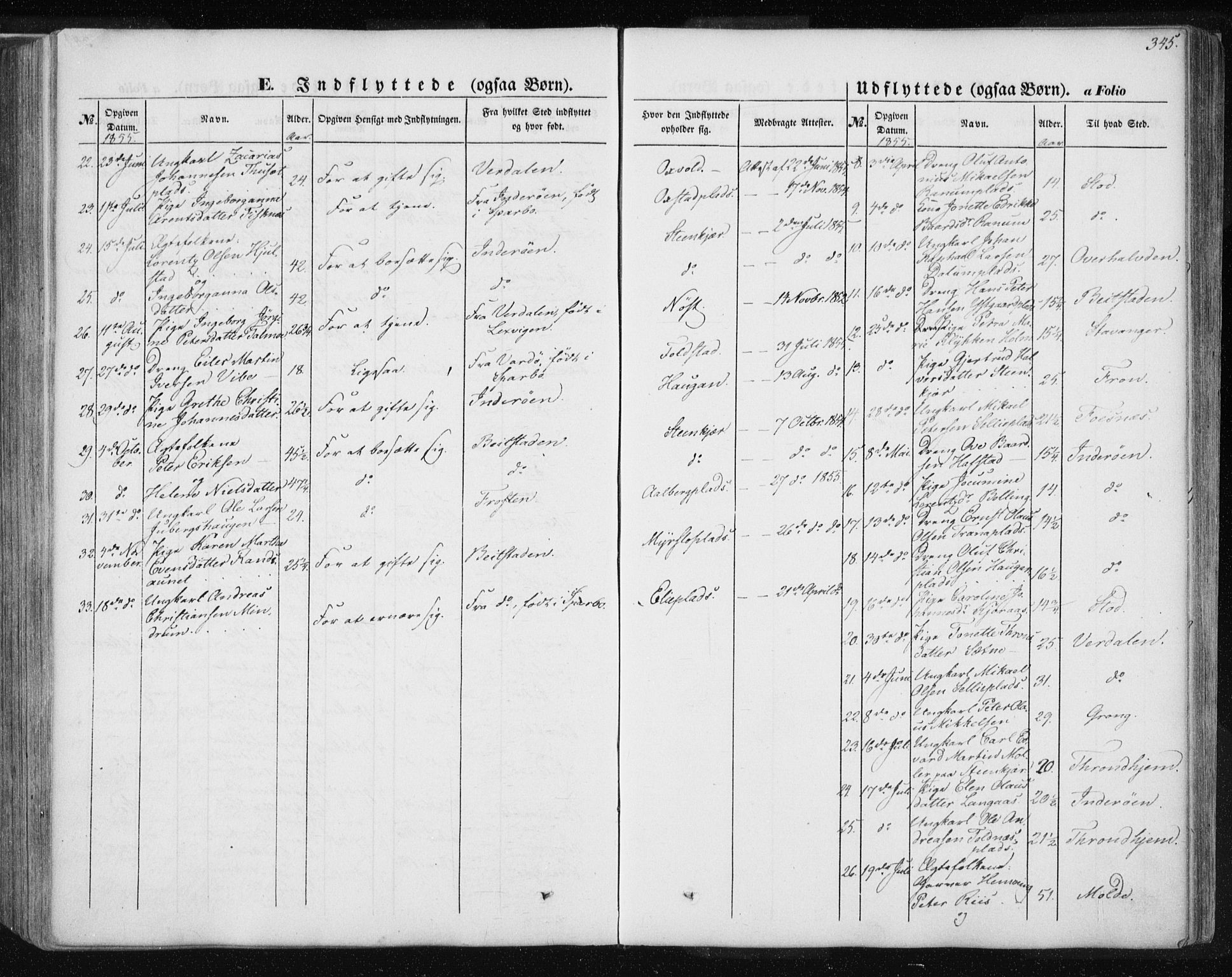 Ministerialprotokoller, klokkerbøker og fødselsregistre - Nord-Trøndelag, AV/SAT-A-1458/735/L0342: Parish register (official) no. 735A07 /1, 1849-1862, p. 345