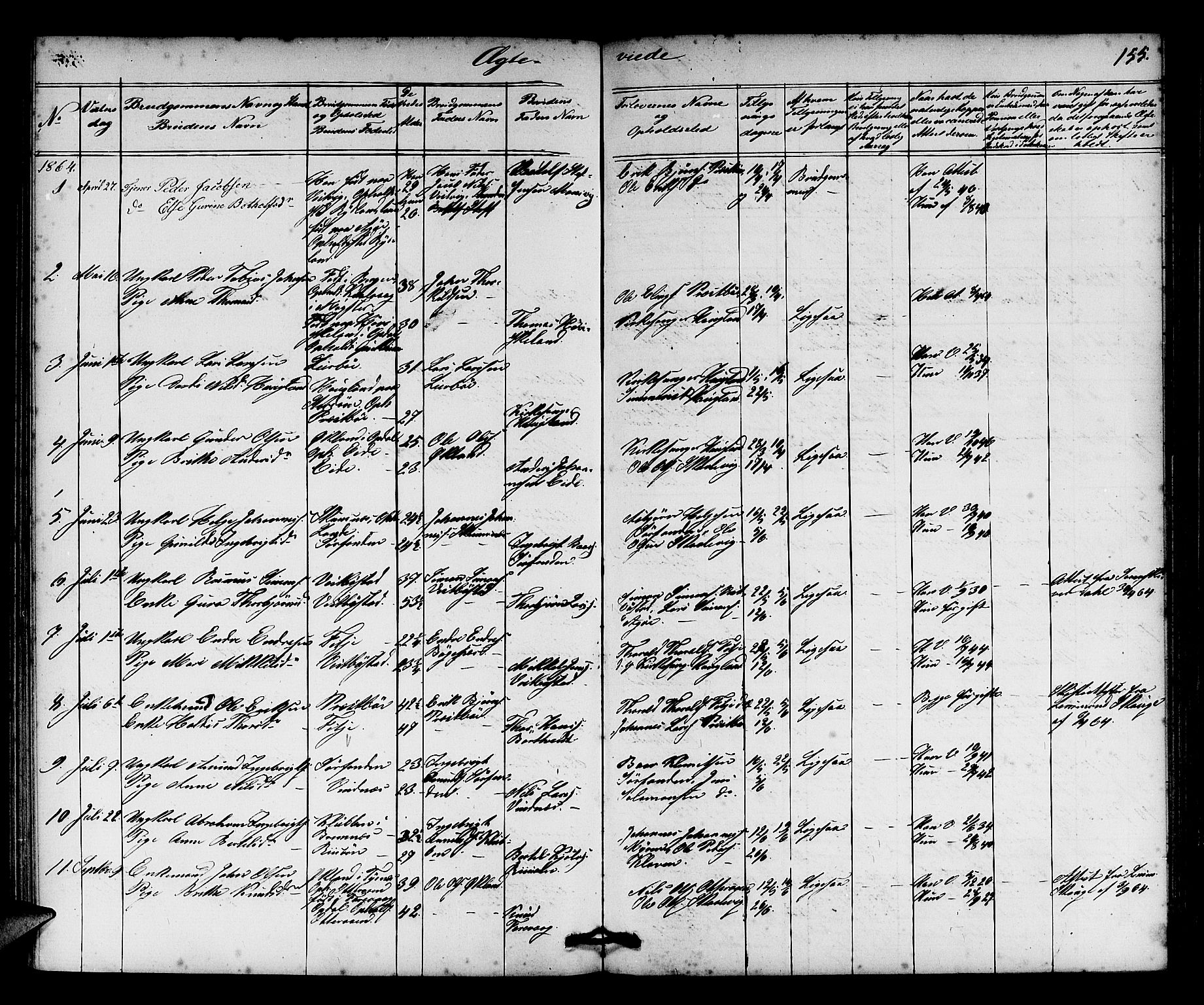 Fitjar sokneprestembete, SAB/A-99926: Parish register (copy) no. A 1, 1864-1886, p. 155