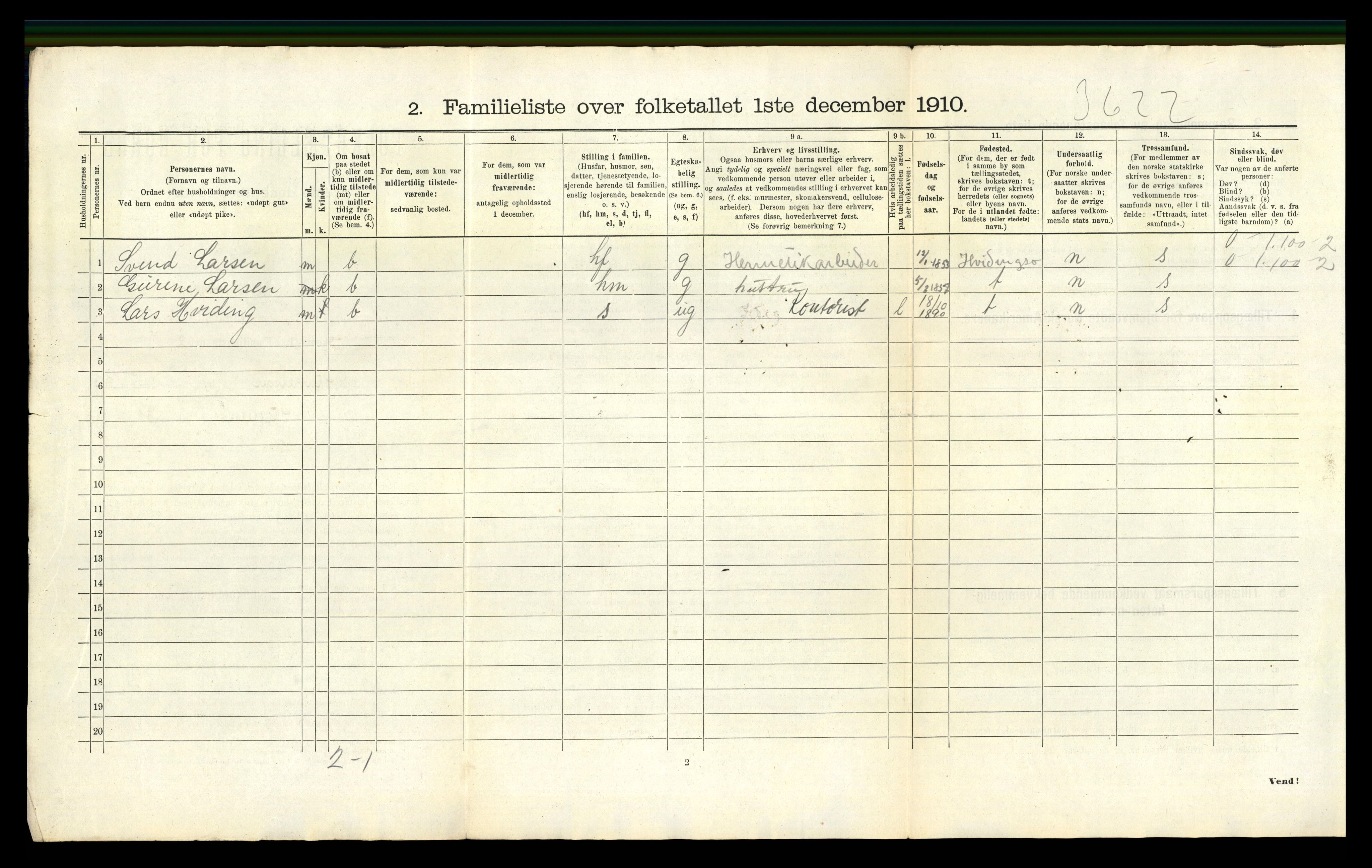 RA, 1910 census for Stavanger, 1910, p. 25631