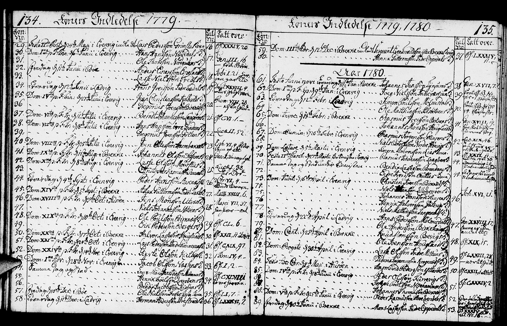 Gulen sokneprestembete, SAB/A-80201/H/Haa/Haaa/L0014: Parish register (official) no. A 14, 1779-1788, p. 134-135