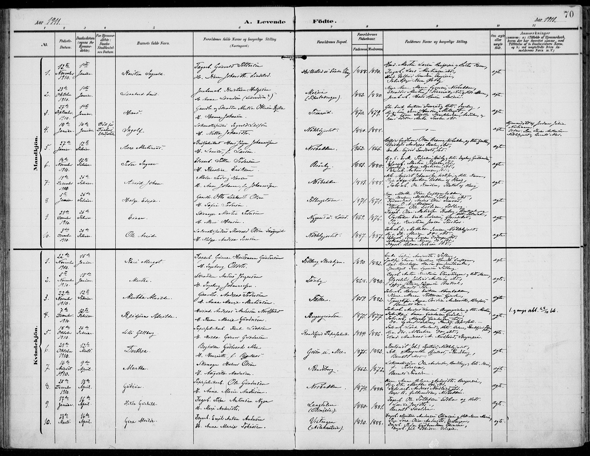 Jevnaker prestekontor, AV/SAH-PREST-116/H/Ha/Haa/L0011: Parish register (official) no. 11, 1902-1913, p. 70