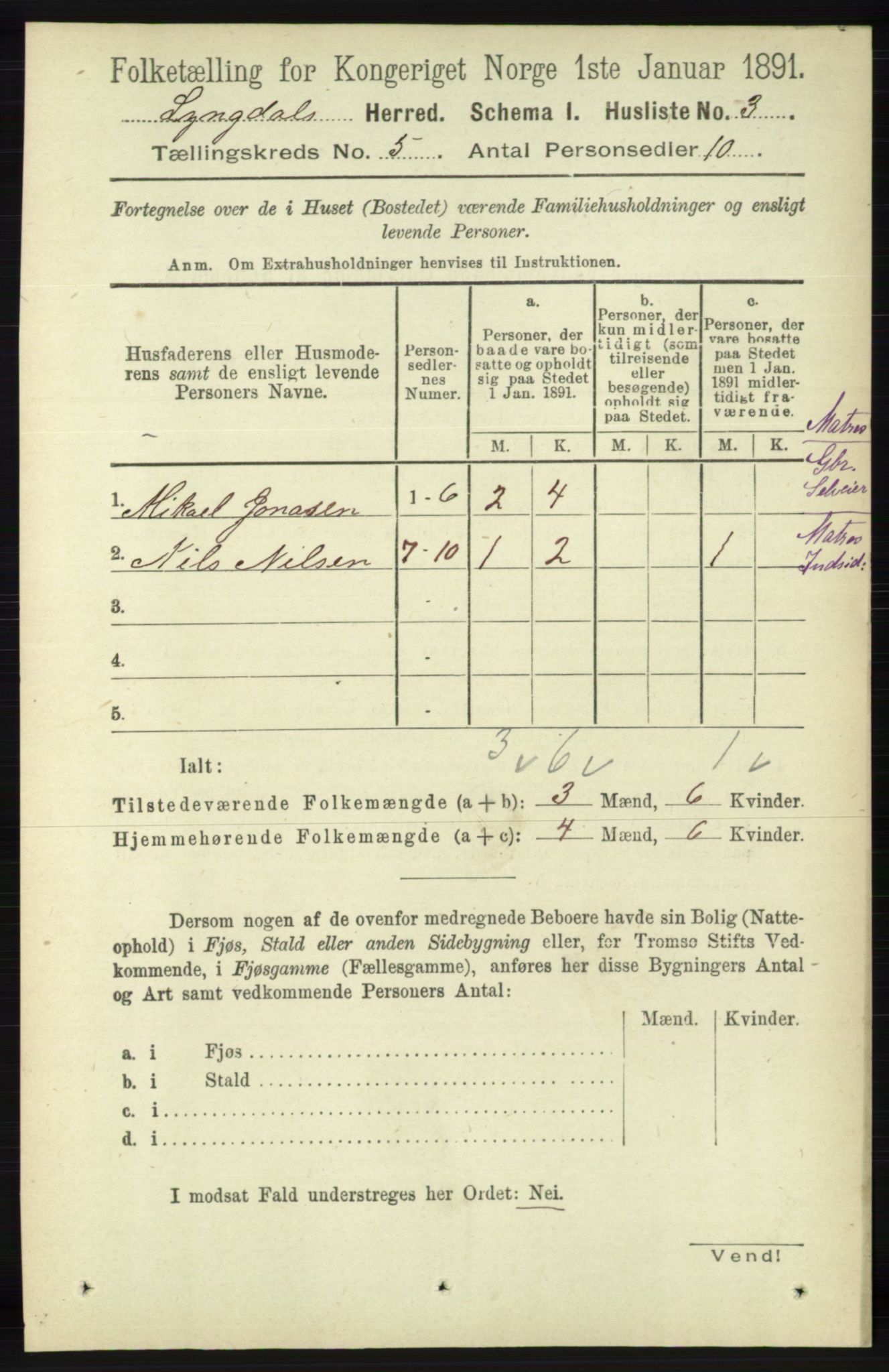 RA, 1891 census for 1032 Lyngdal, 1891, p. 1800