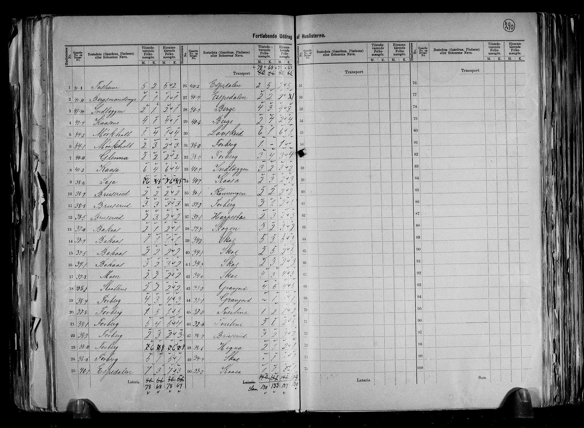 RA, 1891 census for 0821 Bø, 1891, p. 19
