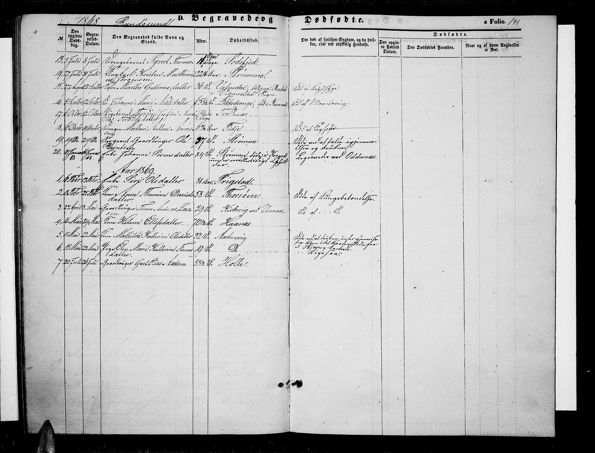 Oddernes sokneprestkontor, SAK/1111-0033/F/Fb/Fba/L0006: Parish register (copy) no. B 6 /2, 1865-1869, p. 141