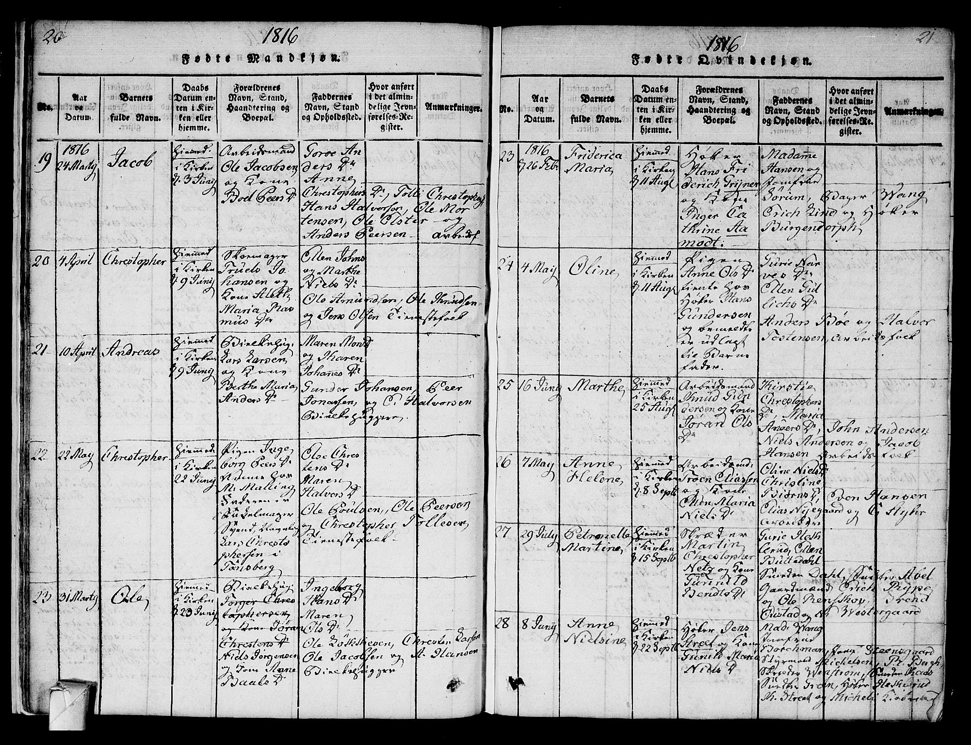 Strømsø kirkebøker, AV/SAKO-A-246/F/Fa/L0011: Parish register (official) no. I 11, 1815-1829, p. 20-21