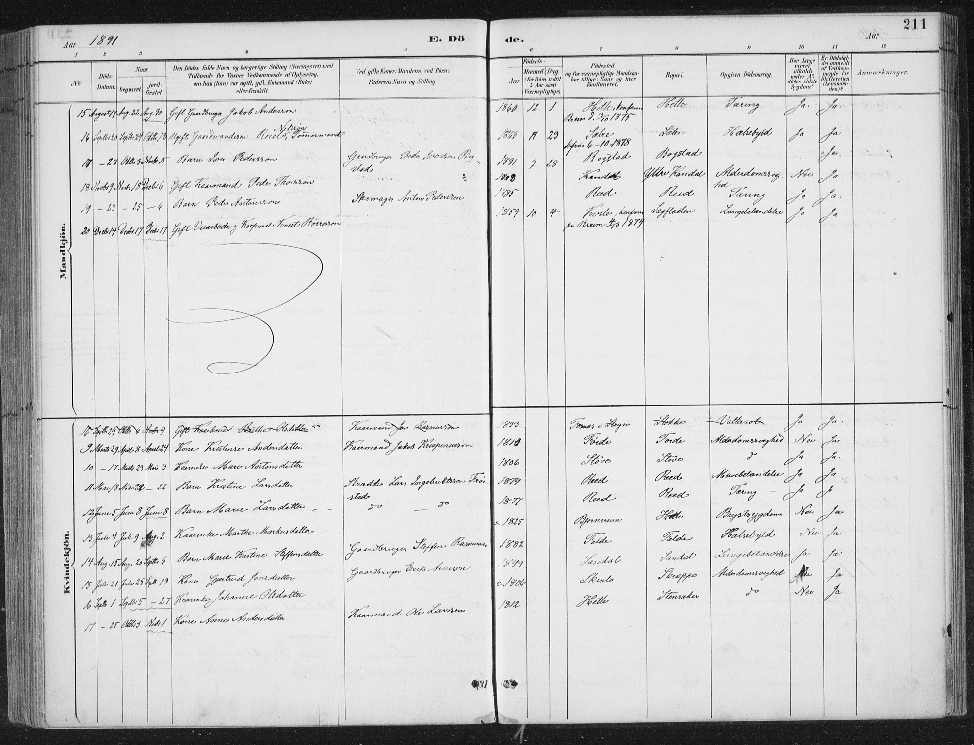 Gloppen sokneprestembete, AV/SAB-A-80101/H/Haa/Haac/L0002: Parish register (official) no. C  2, 1887-1904, p. 211