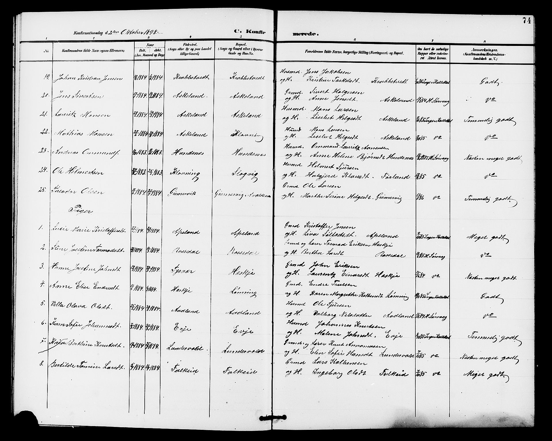 Tysvær sokneprestkontor, AV/SAST-A -101864/H/Ha/Haa/L0008: Parish register (official) no. A 8, 1897-1912, p. 74