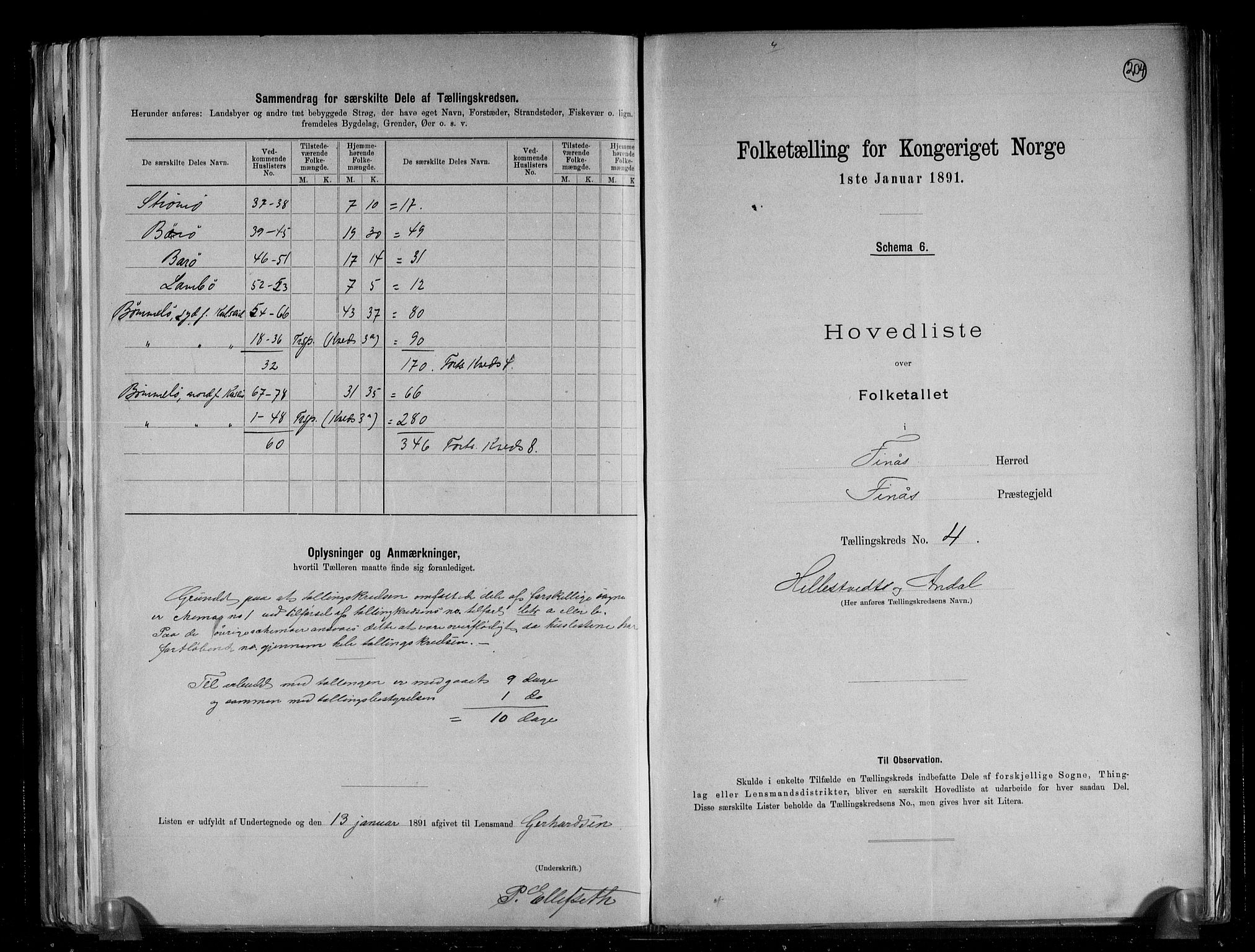 RA, 1891 census for 1218 Finnås, 1891, p. 12