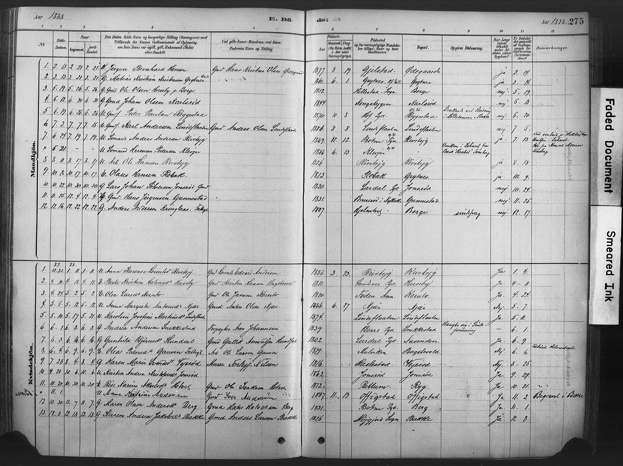 Våle kirkebøker, SAKO/A-334/F/Fa/L0011: Parish register (official) no. I 11, 1878-1906, p. 275