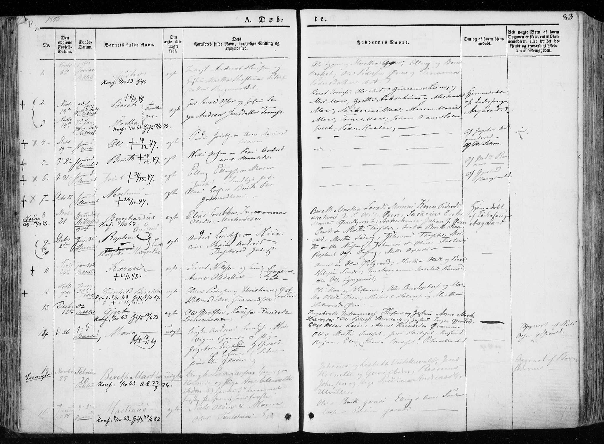 Ministerialprotokoller, klokkerbøker og fødselsregistre - Nord-Trøndelag, SAT/A-1458/723/L0239: Parish register (official) no. 723A08, 1841-1851, p. 83