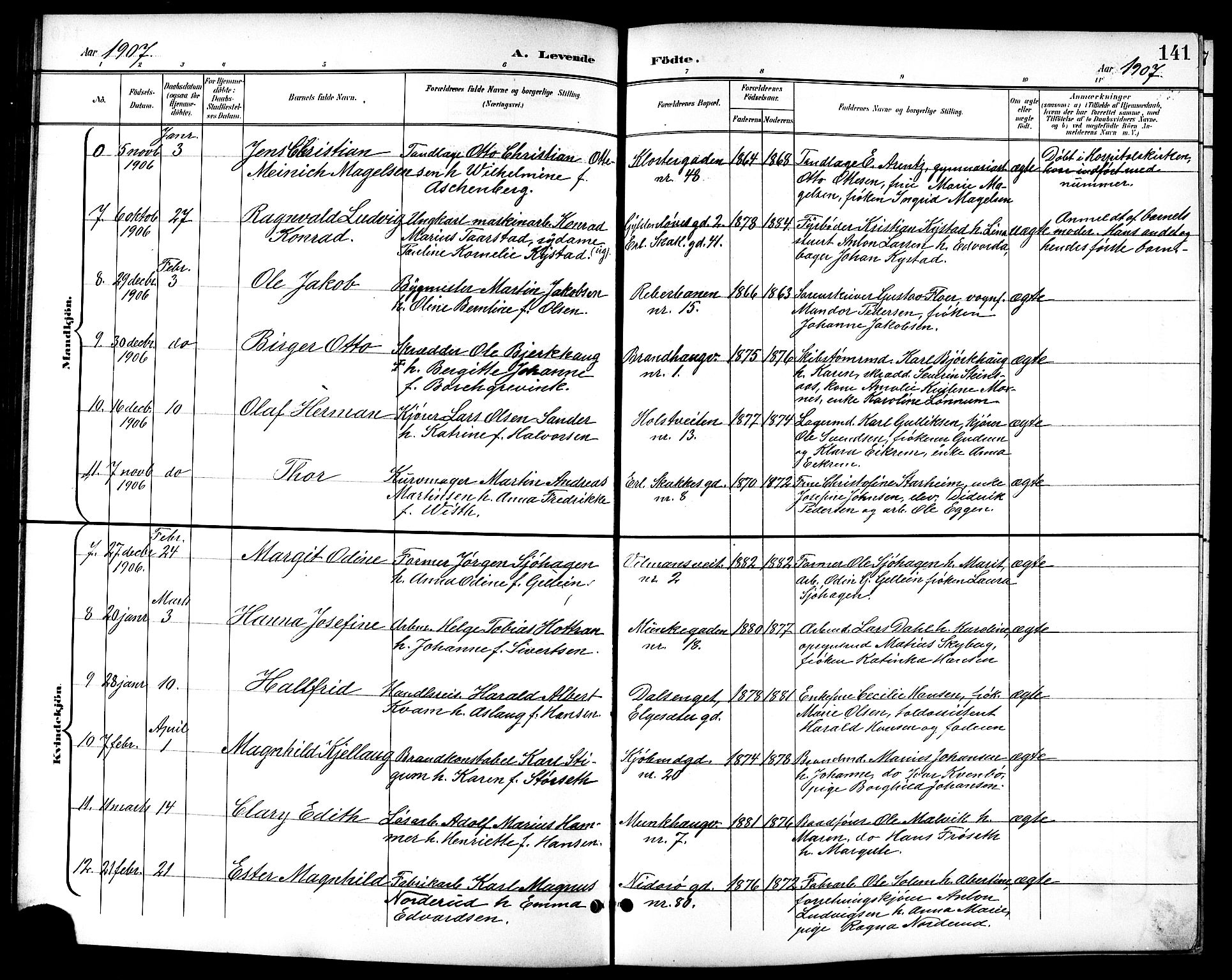 Ministerialprotokoller, klokkerbøker og fødselsregistre - Sør-Trøndelag, SAT/A-1456/601/L0094: Parish register (copy) no. 601C12, 1898-1911, p. 141