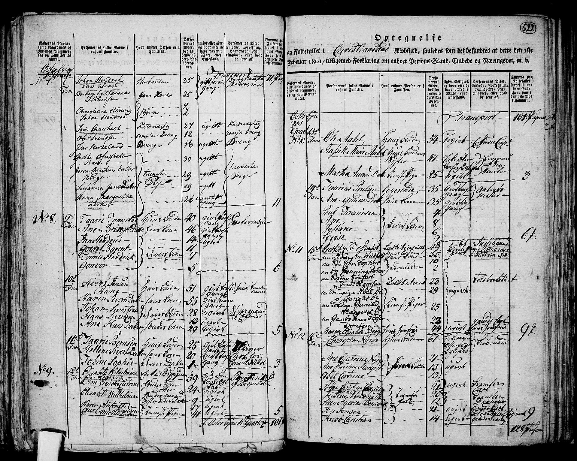 RA, 1801 census for 1001P Kristiansand, 1801, p. 521b-522a