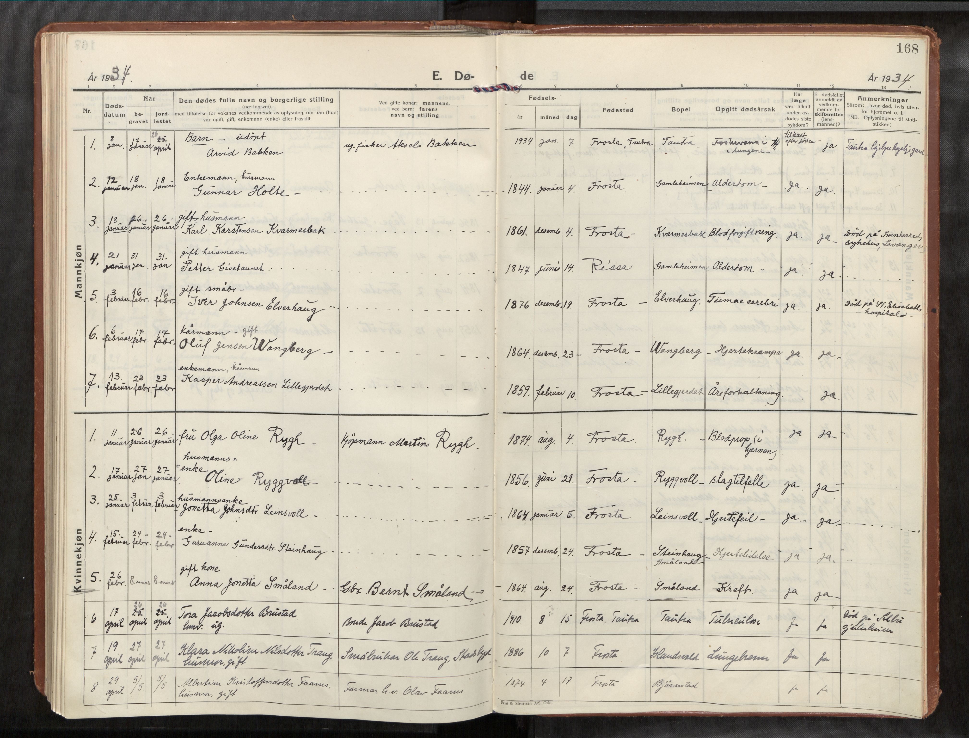 Frosta sokneprestkontor, SAT/A-4380/2/H/Haa/L0001: Parish register (official) no. 1, 1926-1934, p. 168