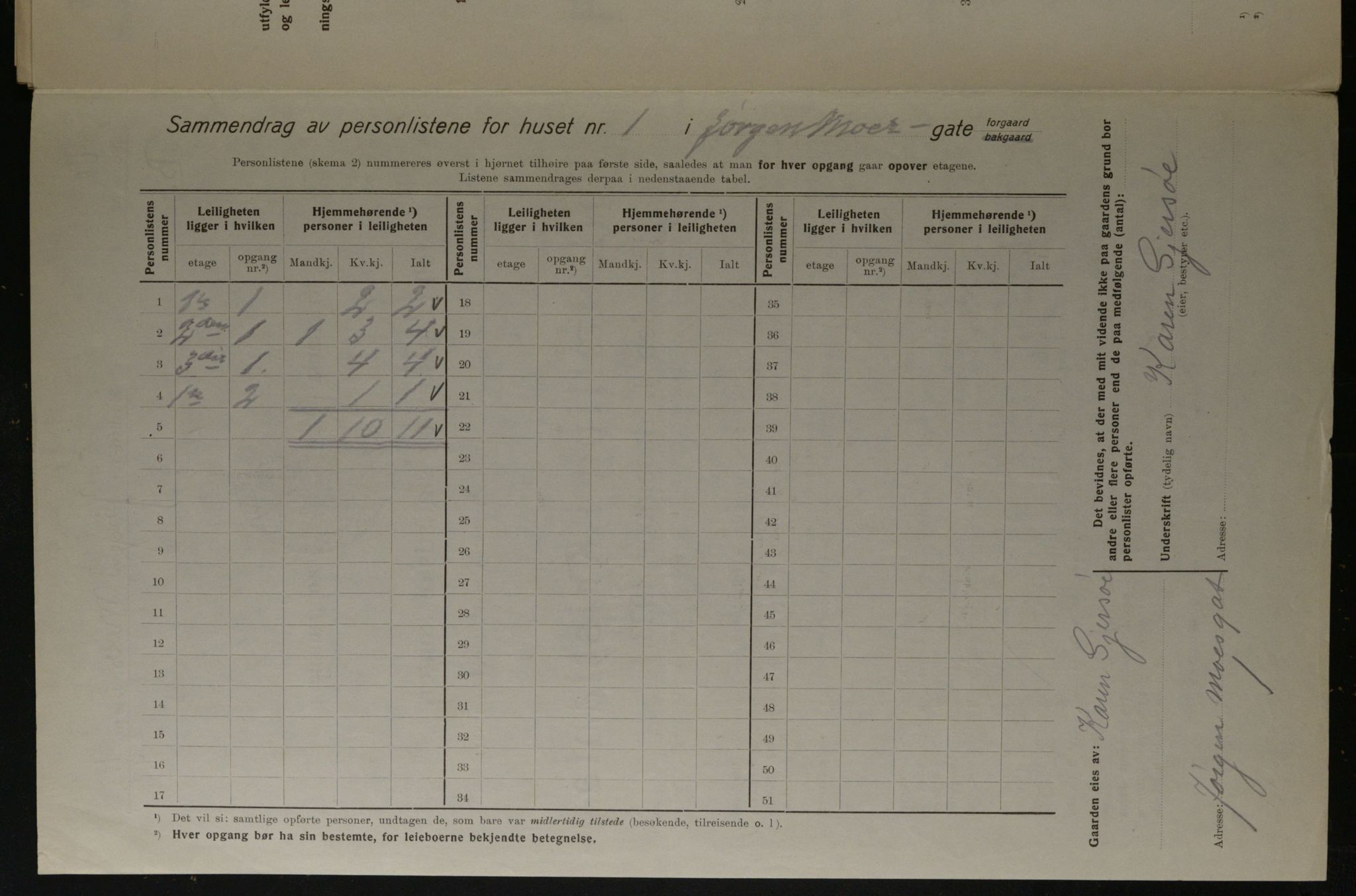 OBA, Municipal Census 1923 for Kristiania, 1923, p. 53572