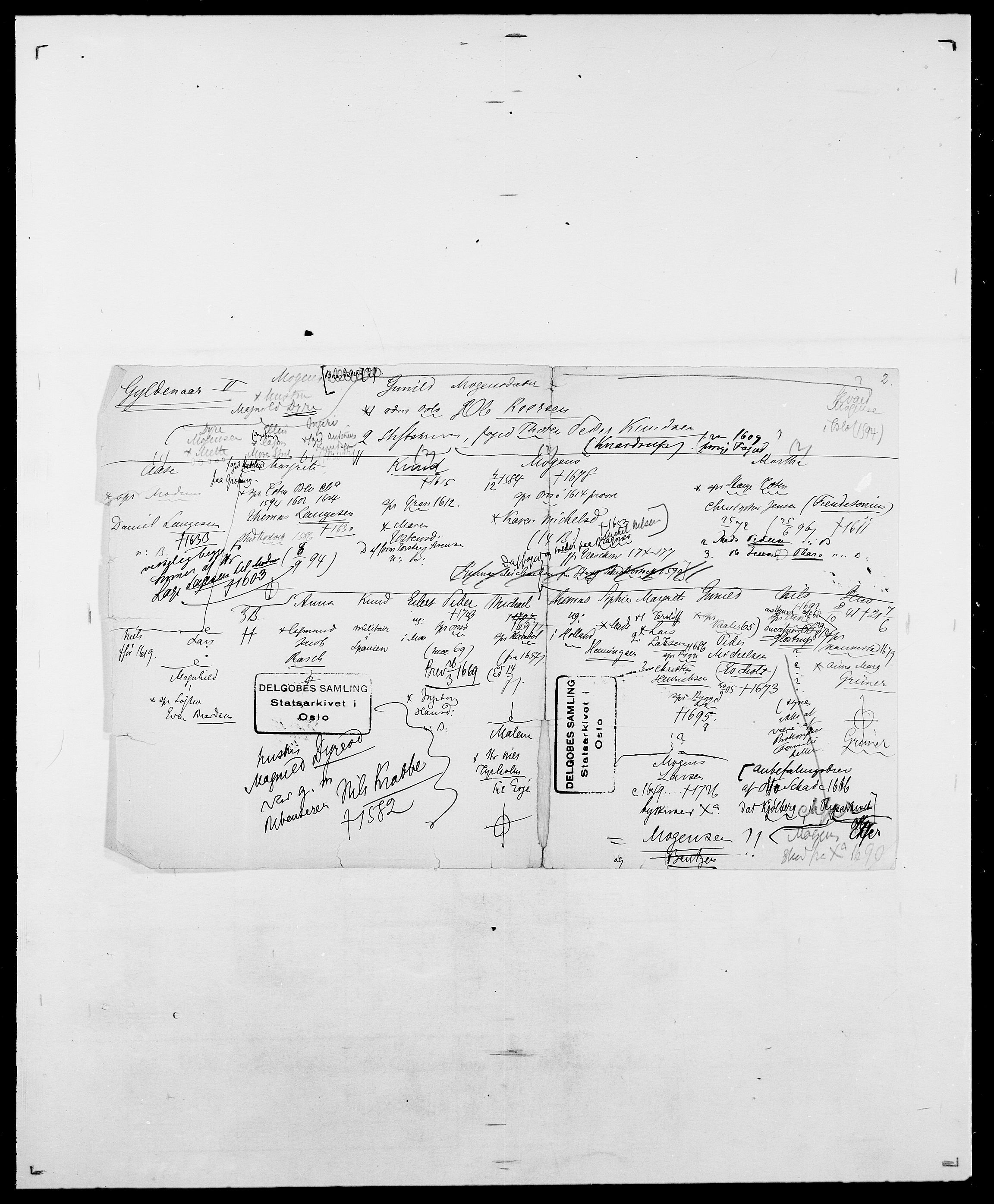 Delgobe, Charles Antoine - samling, AV/SAO-PAO-0038/D/Da/L0015: Grodtshilling - Halvorsæth, p. 479