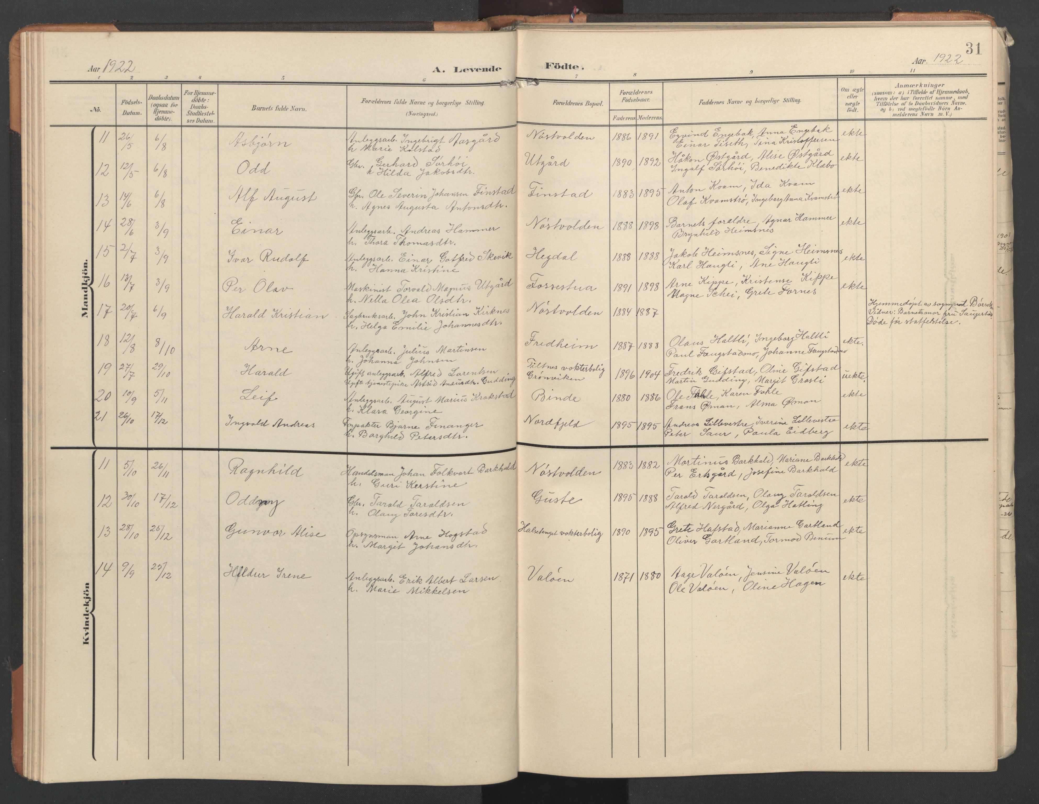 Ministerialprotokoller, klokkerbøker og fødselsregistre - Nord-Trøndelag, SAT/A-1458/746/L0455: Parish register (copy) no. 746C01, 1908-1933, p. 31