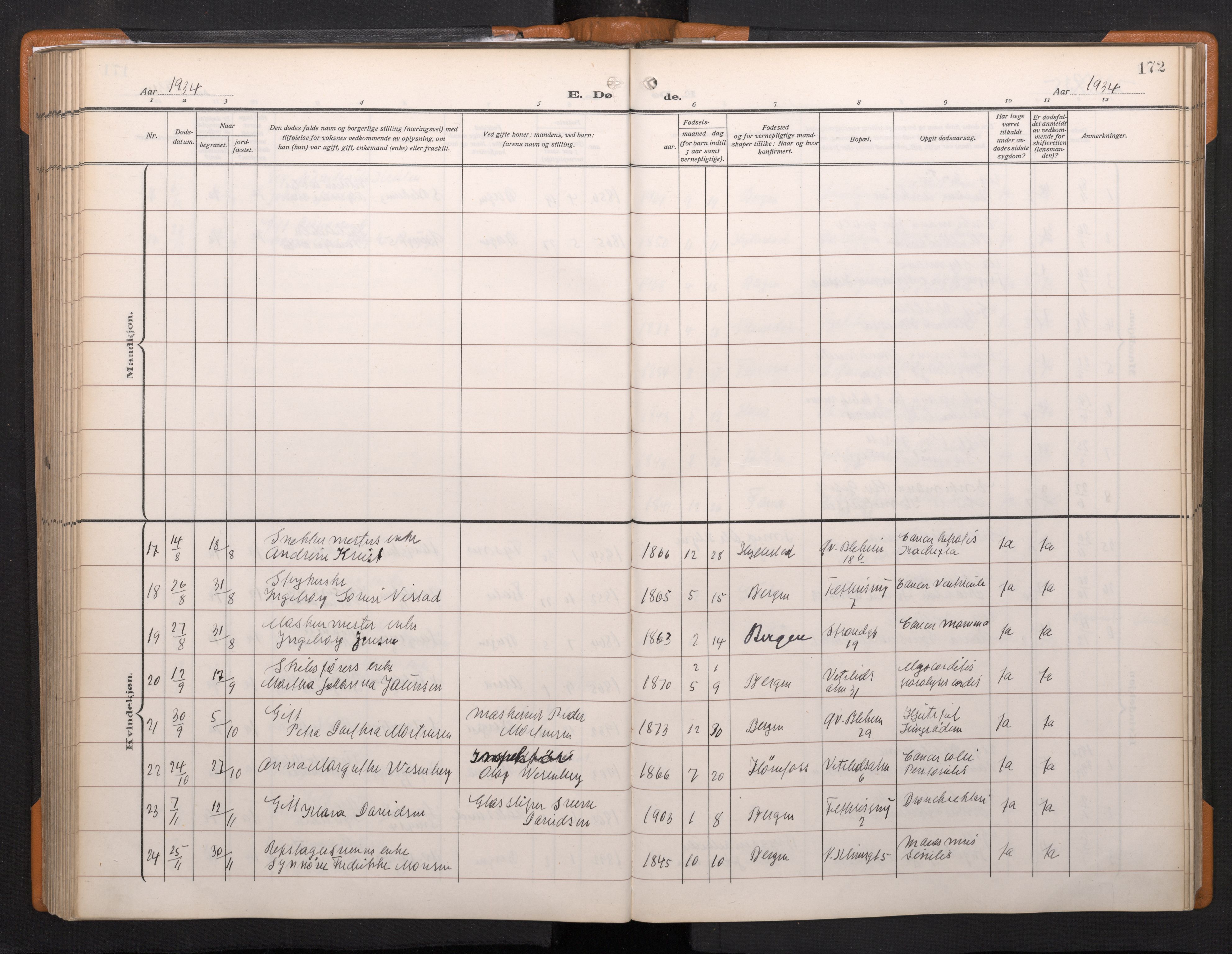 Korskirken sokneprestembete, AV/SAB-A-76101/H/Haa/L0048: Parish register (official) no. E 6, 1910-1960, p. 171b-172a