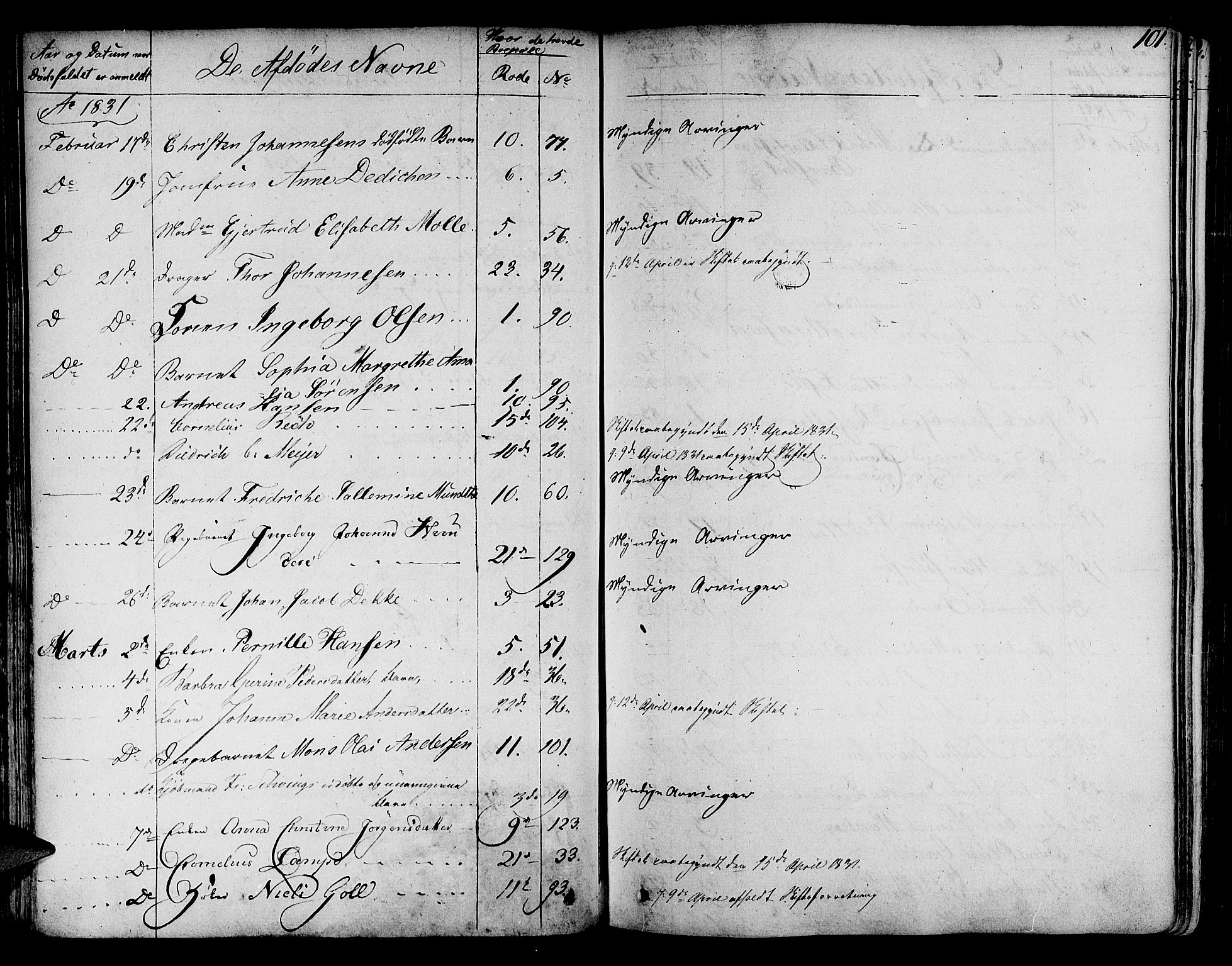 Byfogd og Byskriver i Bergen, AV/SAB-A-3401/06/06Na/L0001: Dødsfallsjournaler, 1821-1847, p. 100b-101a