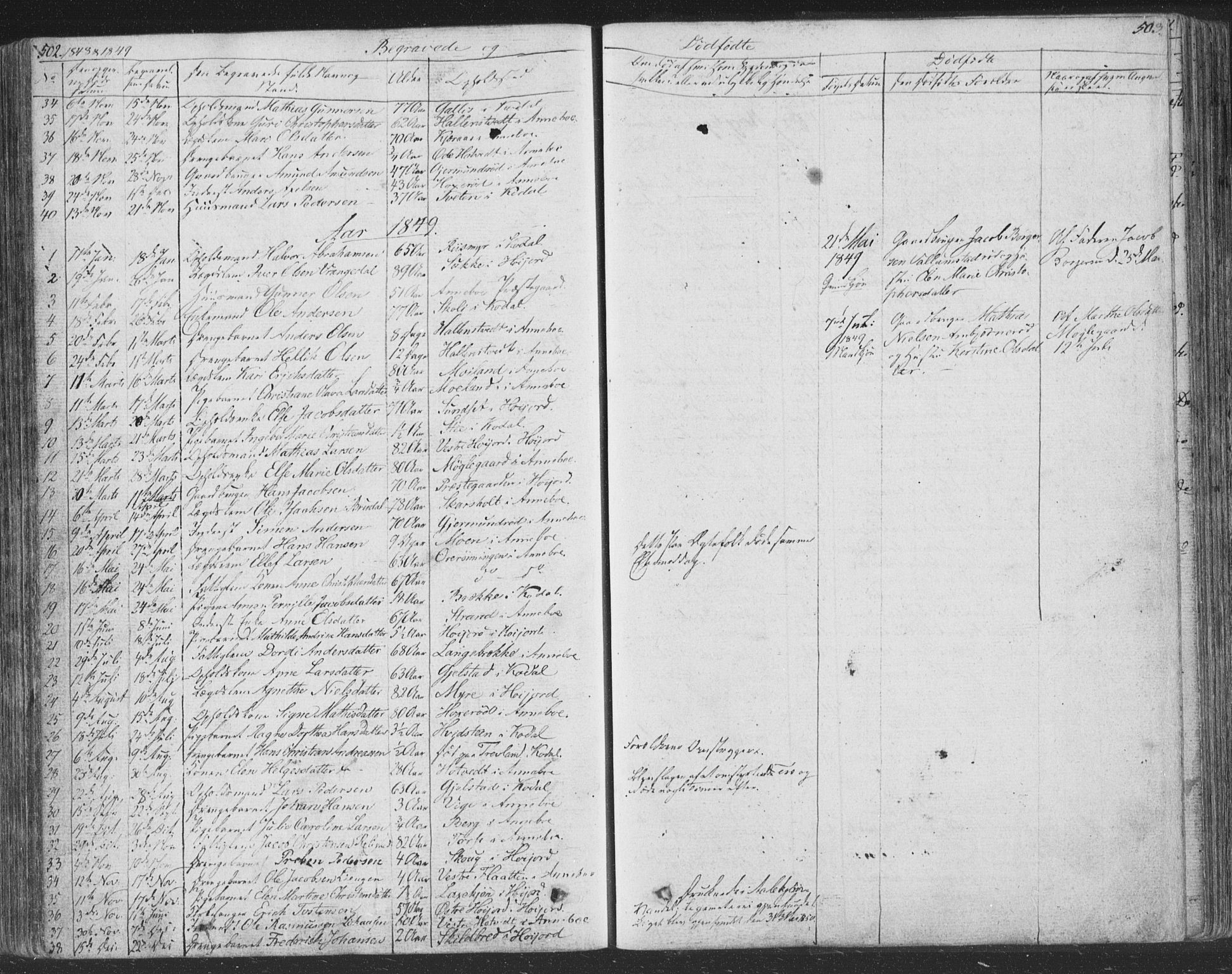 Andebu kirkebøker, AV/SAKO-A-336/F/Fa/L0004: Parish register (official) no. 4, 1829-1856, p. 502-503