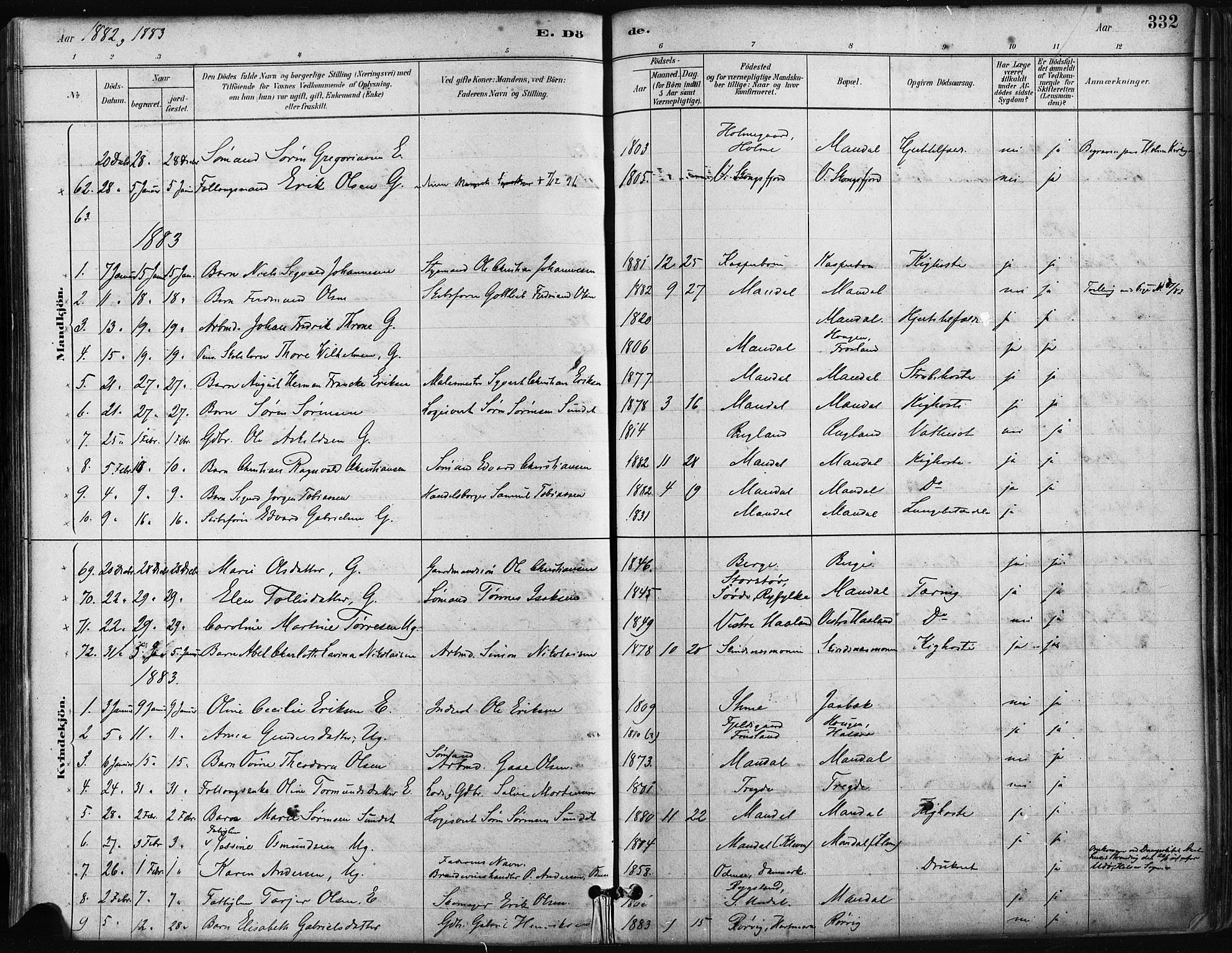 Mandal sokneprestkontor, SAK/1111-0030/F/Fa/Faa/L0016: Parish register (official) no. A 16, 1880-1890, p. 332