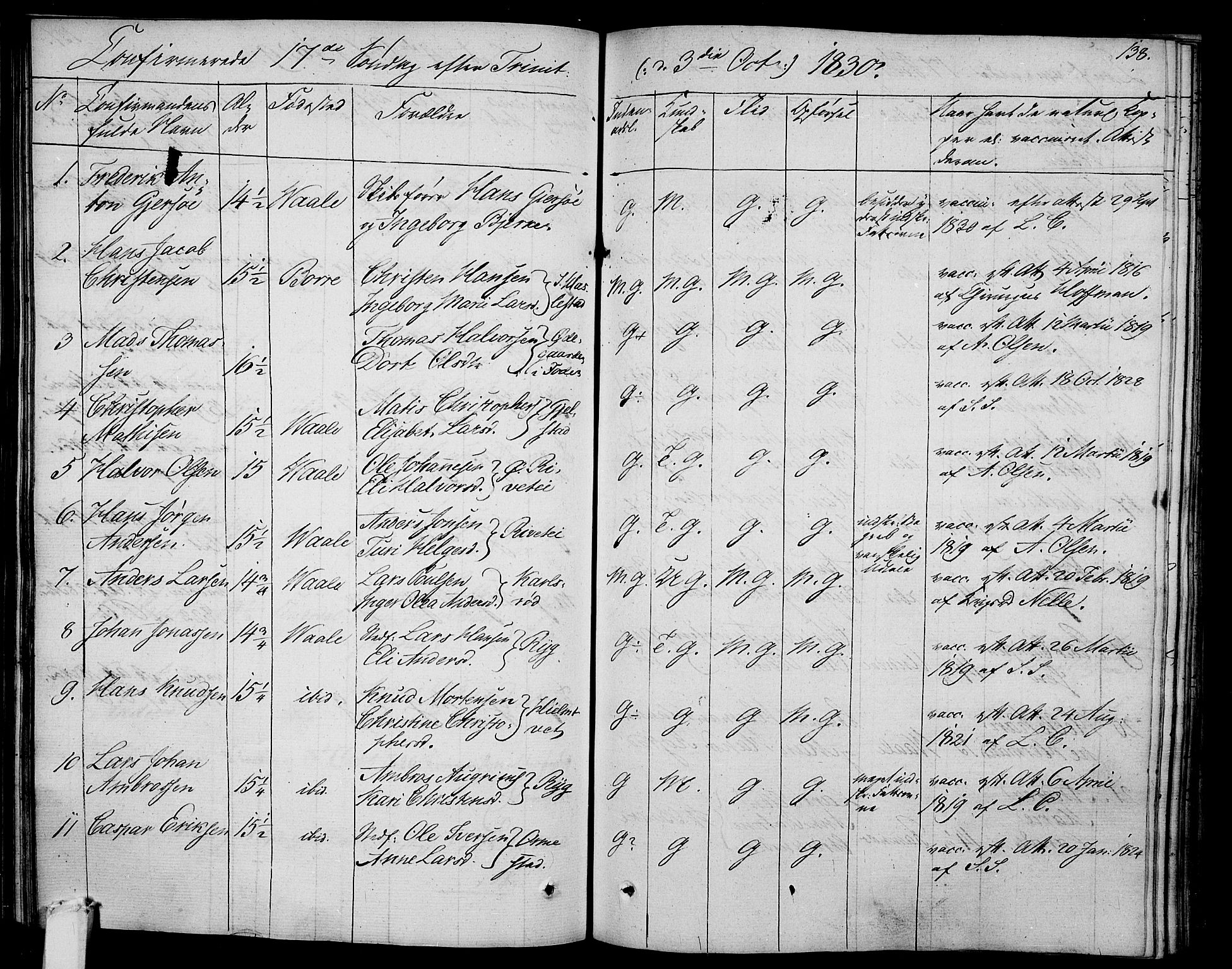 Våle kirkebøker, AV/SAKO-A-334/F/Fa/L0008: Parish register (official) no. I 8, 1824-1844, p. 138