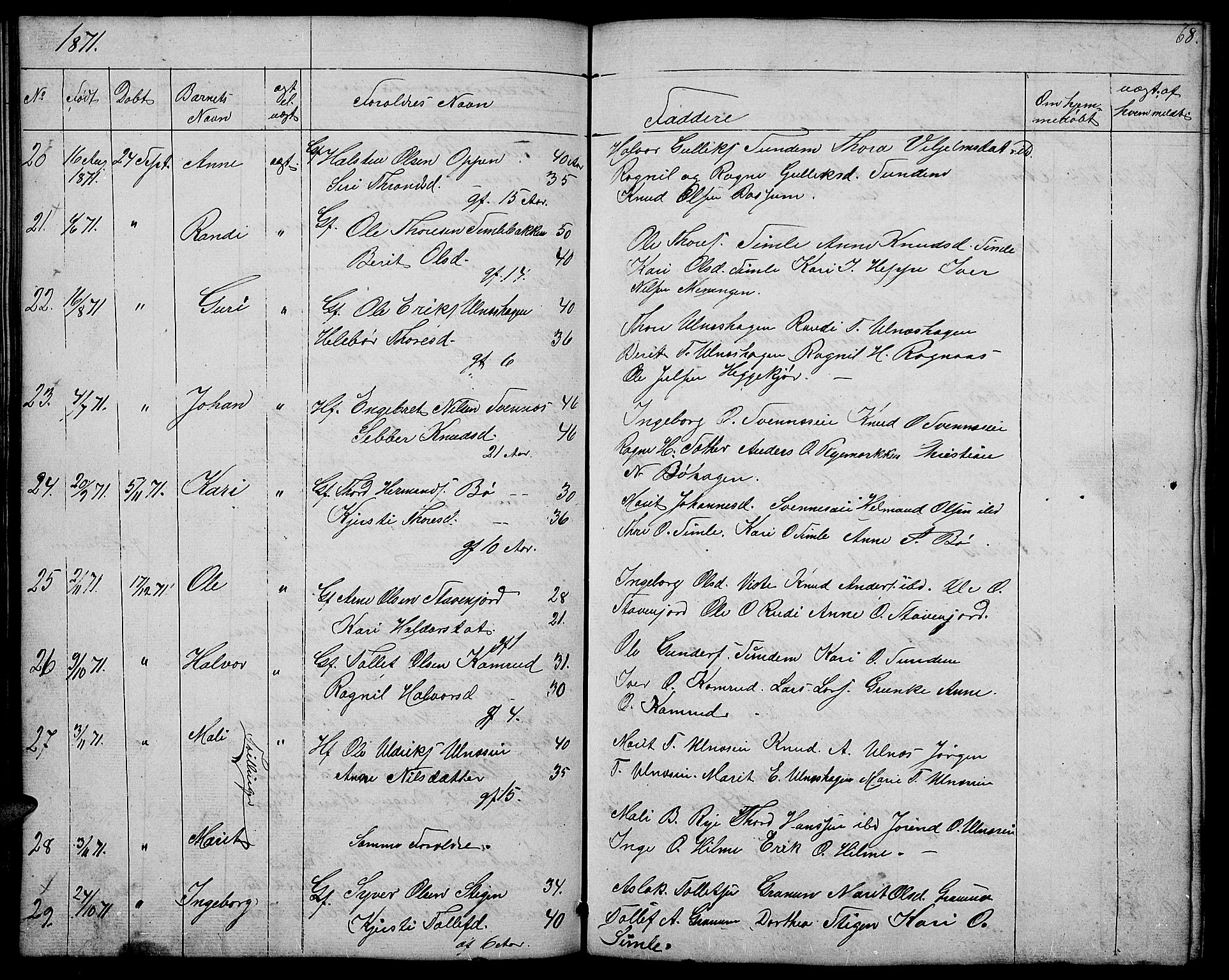 Nord-Aurdal prestekontor, SAH/PREST-132/H/Ha/Hab/L0004: Parish register (copy) no. 4, 1842-1882, p. 68