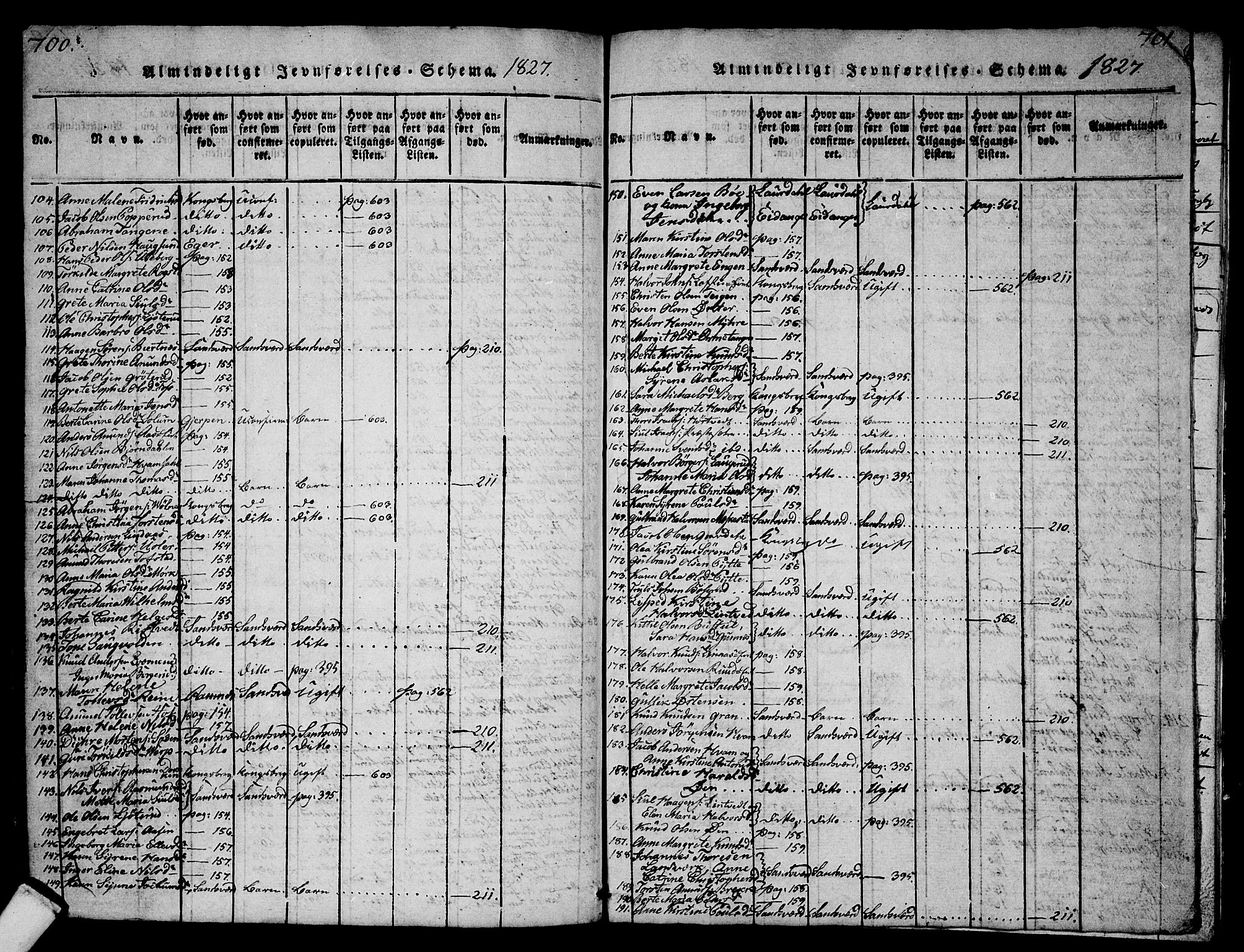 Sandsvær kirkebøker, AV/SAKO-A-244/G/Ga/L0003: Parish register (copy) no. I 3, 1817-1839, p. 700-701