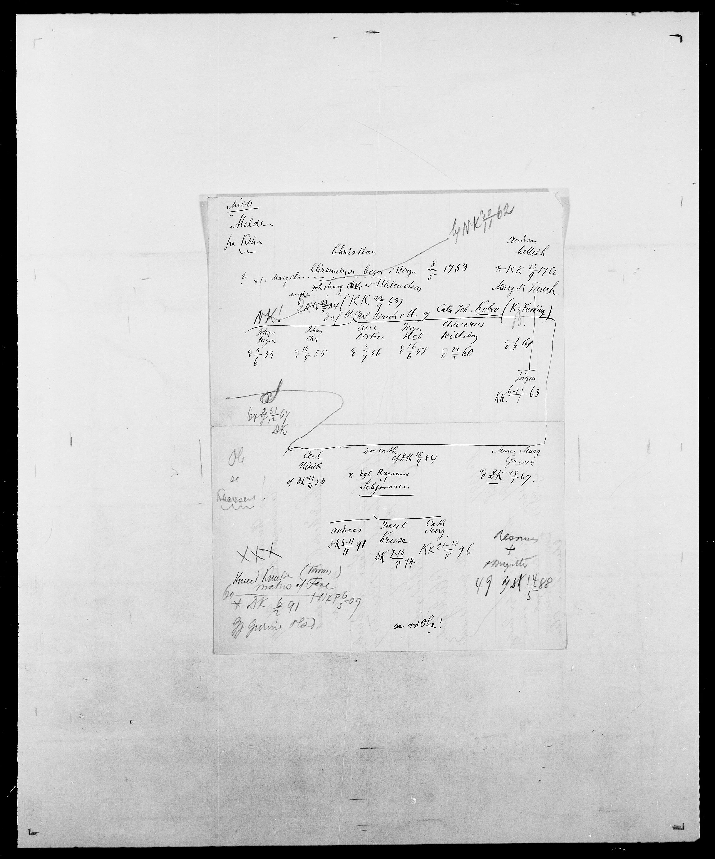 Delgobe, Charles Antoine - samling, AV/SAO-PAO-0038/D/Da/L0026: Mechelby - Montoppidan, p. 581