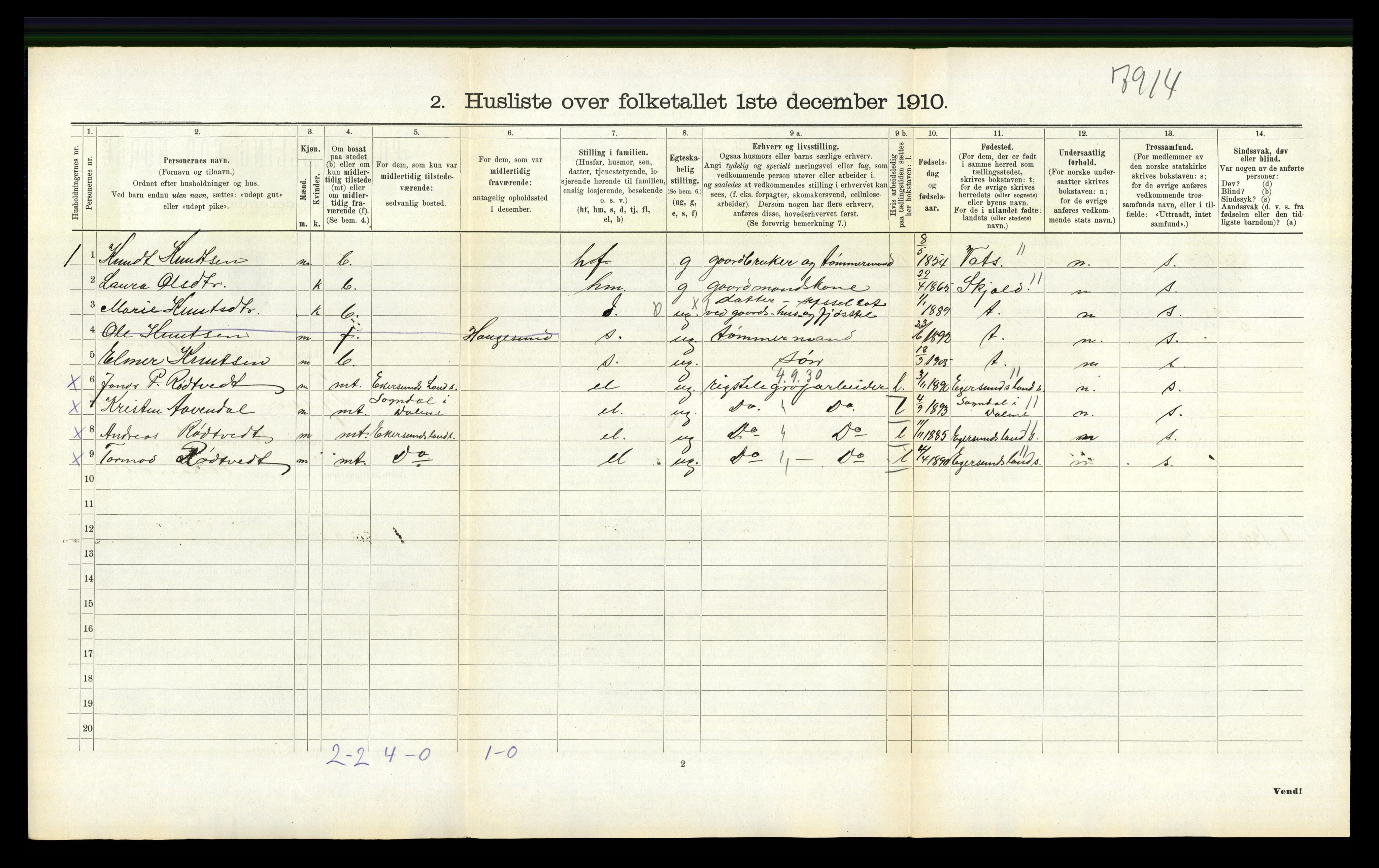 RA, 1910 census for Tysvær, 1910, p. 300