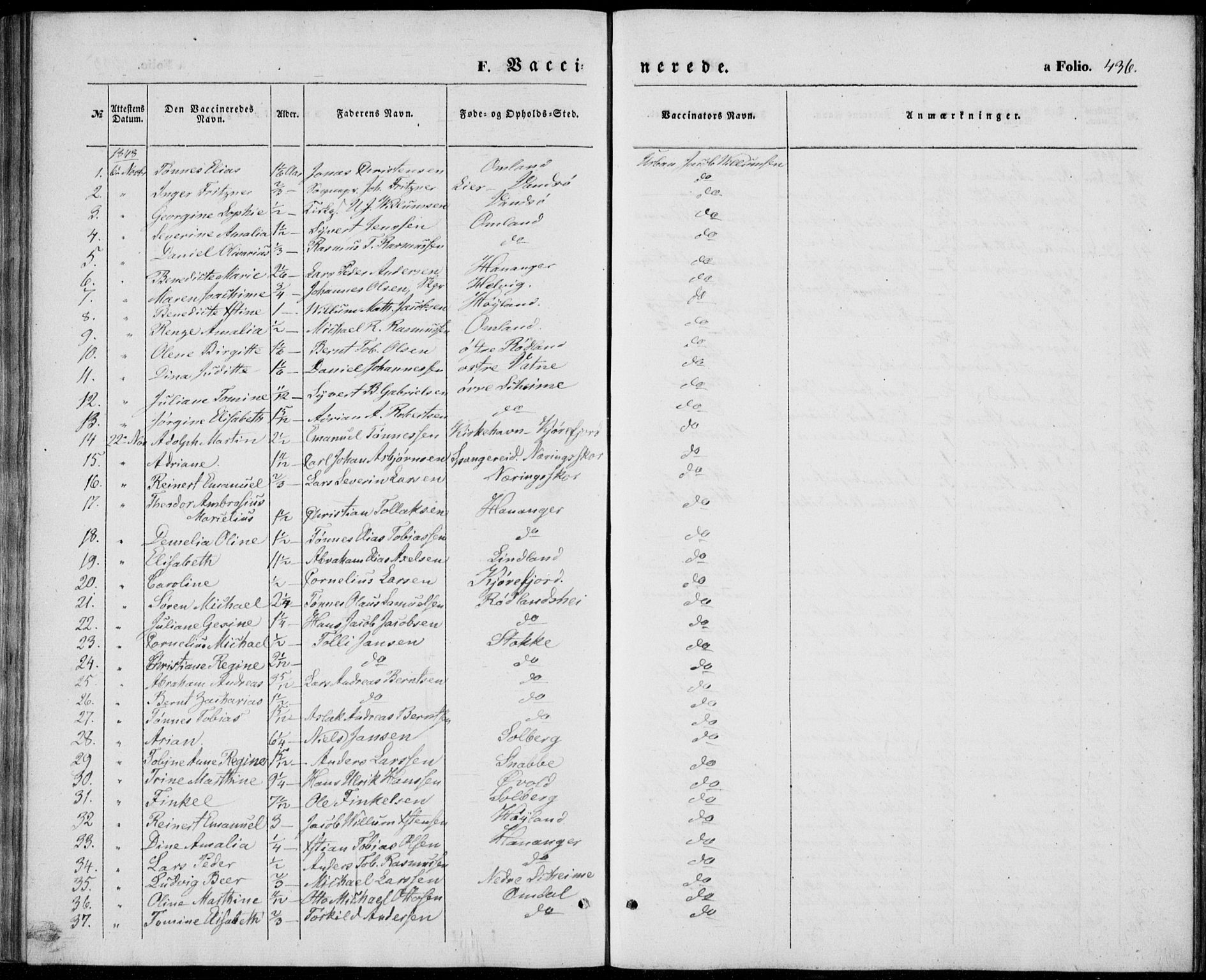 Lista sokneprestkontor, SAK/1111-0027/F/Fb/L0002: Parish register (copy) no. B 2, 1847-1862, p. 436