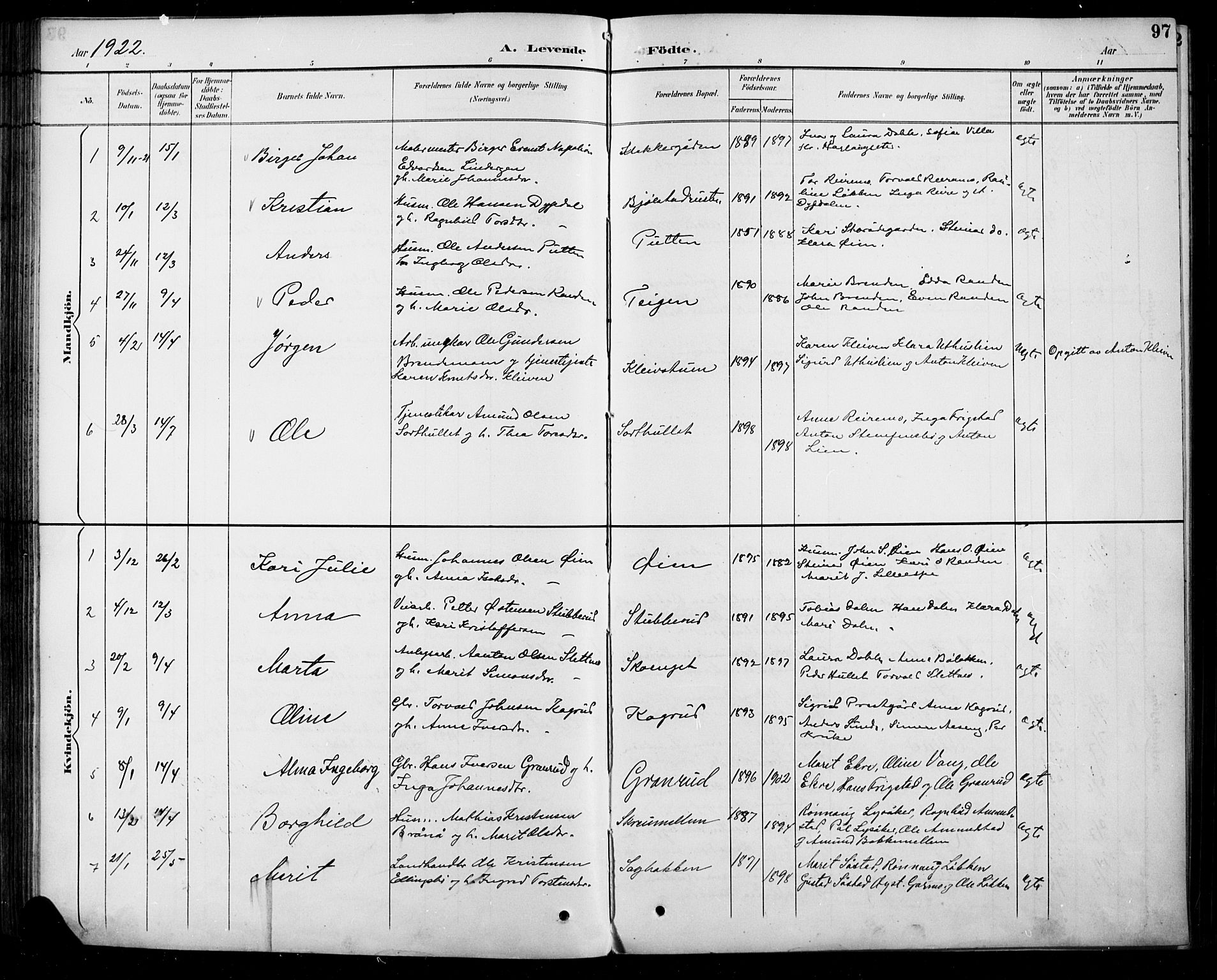 Sel prestekontor, SAH/PREST-074/H/Ha/Hab/L0005: Parish register (copy) no. 5, 1894-1923, p. 97