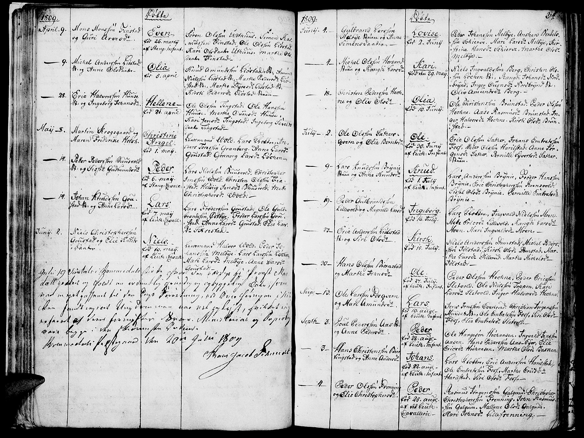 Romedal prestekontor, AV/SAH-PREST-004/K/L0001: Parish register (official) no. 1, 1799-1814, p. 34