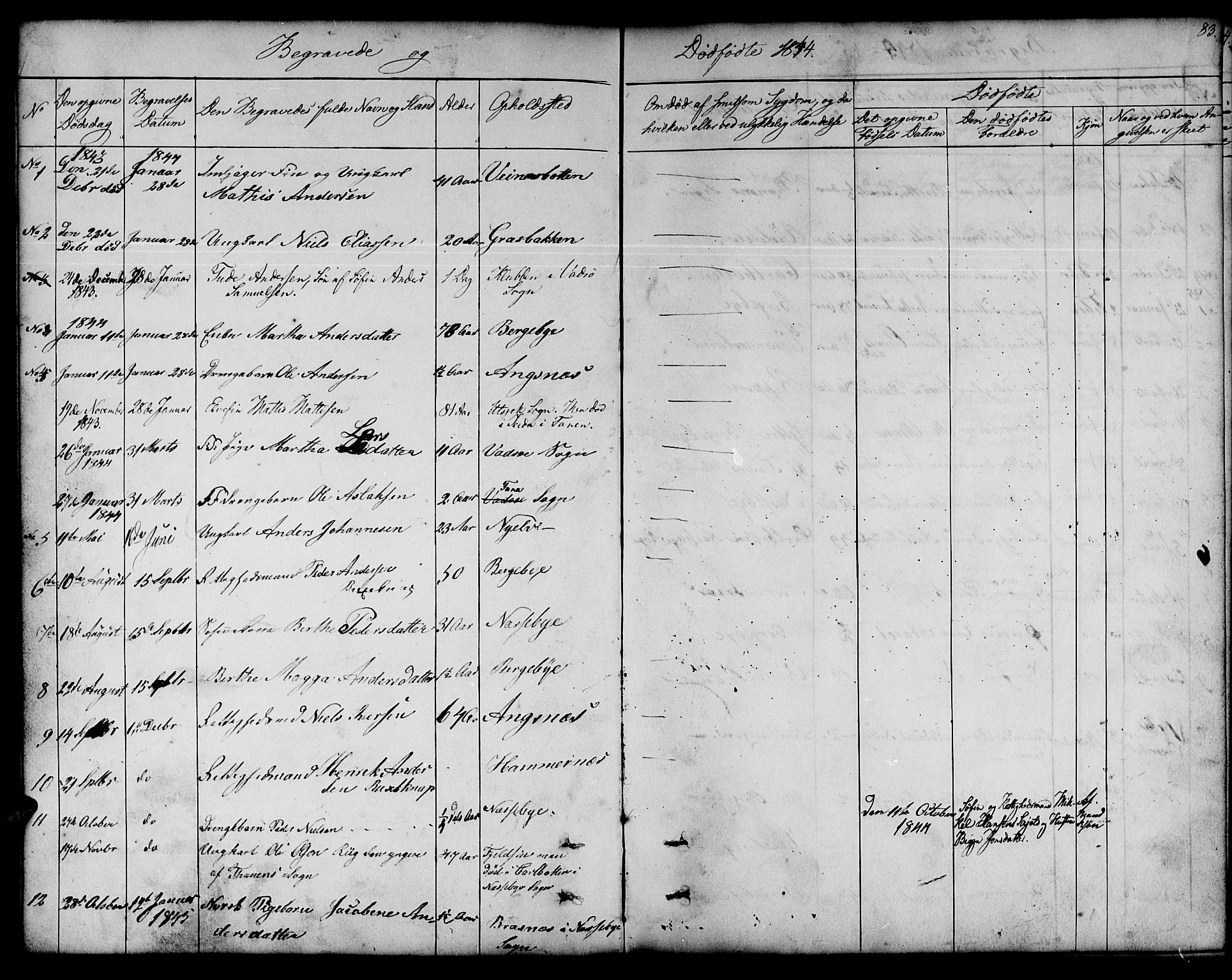 Nesseby sokneprestkontor, SATØ/S-1330/H/Hb/L0001klokker: Parish register (copy) no. 1, 1844-1861, p. 83