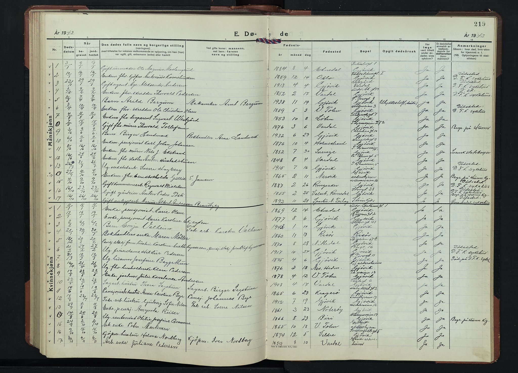 Gjøvik prestekontor, AV/SAH-PREST-098/H/Ha/Hab/L0001: Parish register (copy) no. 1, 1941-1951, p. 219